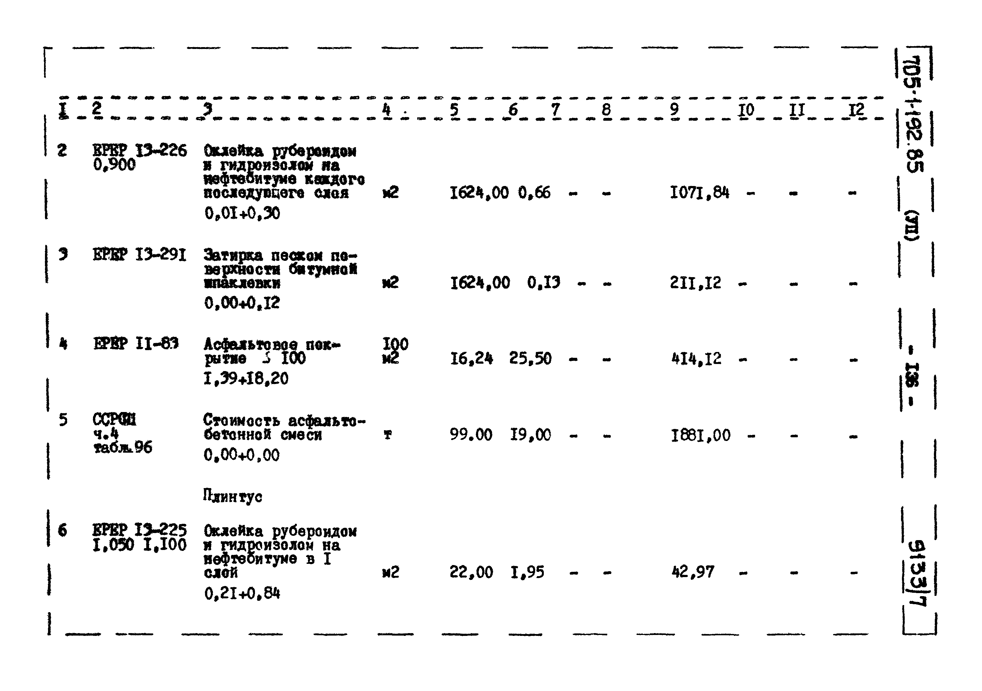 Типовой проект 705-1-192.85