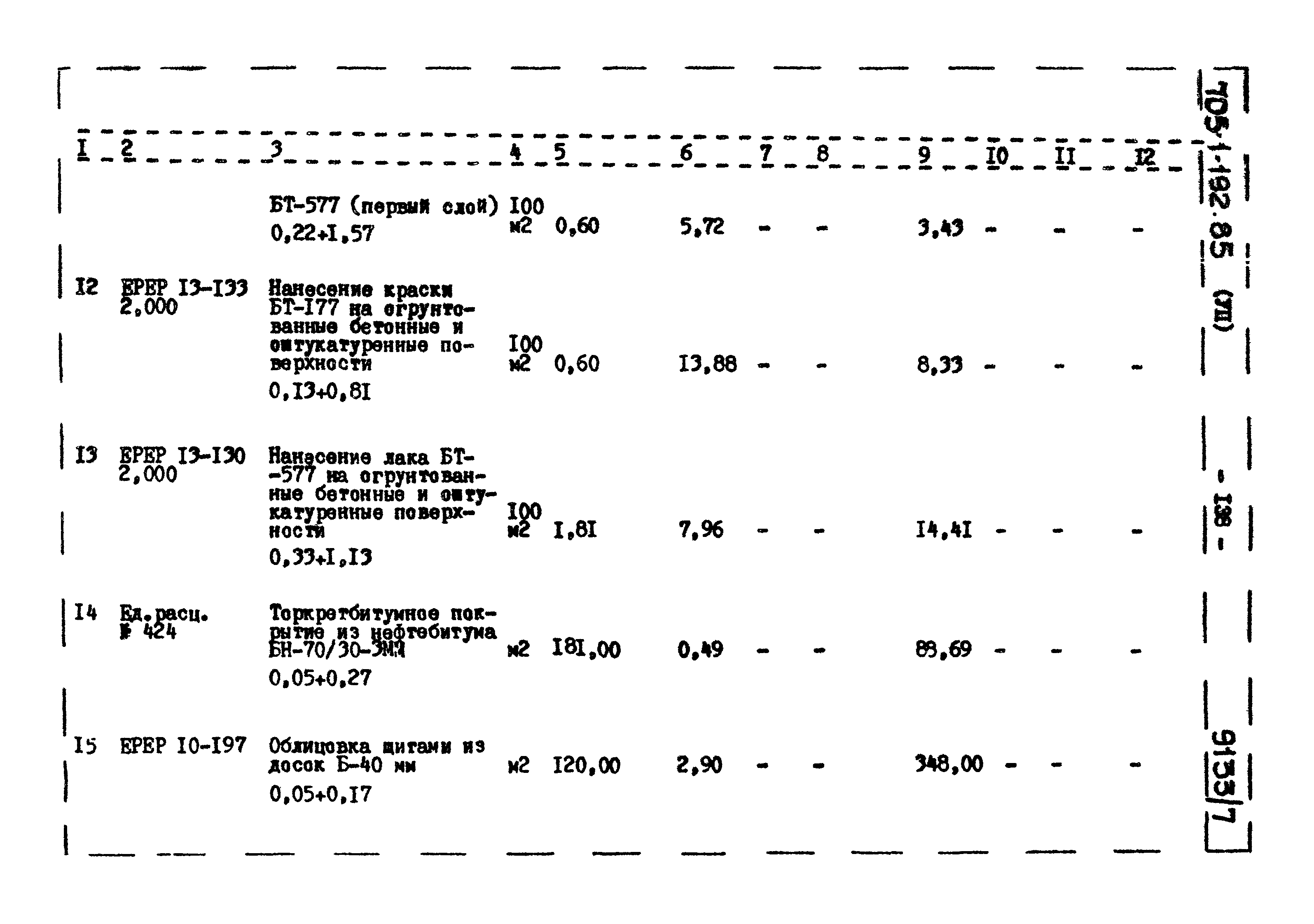 Типовой проект 705-1-192.85