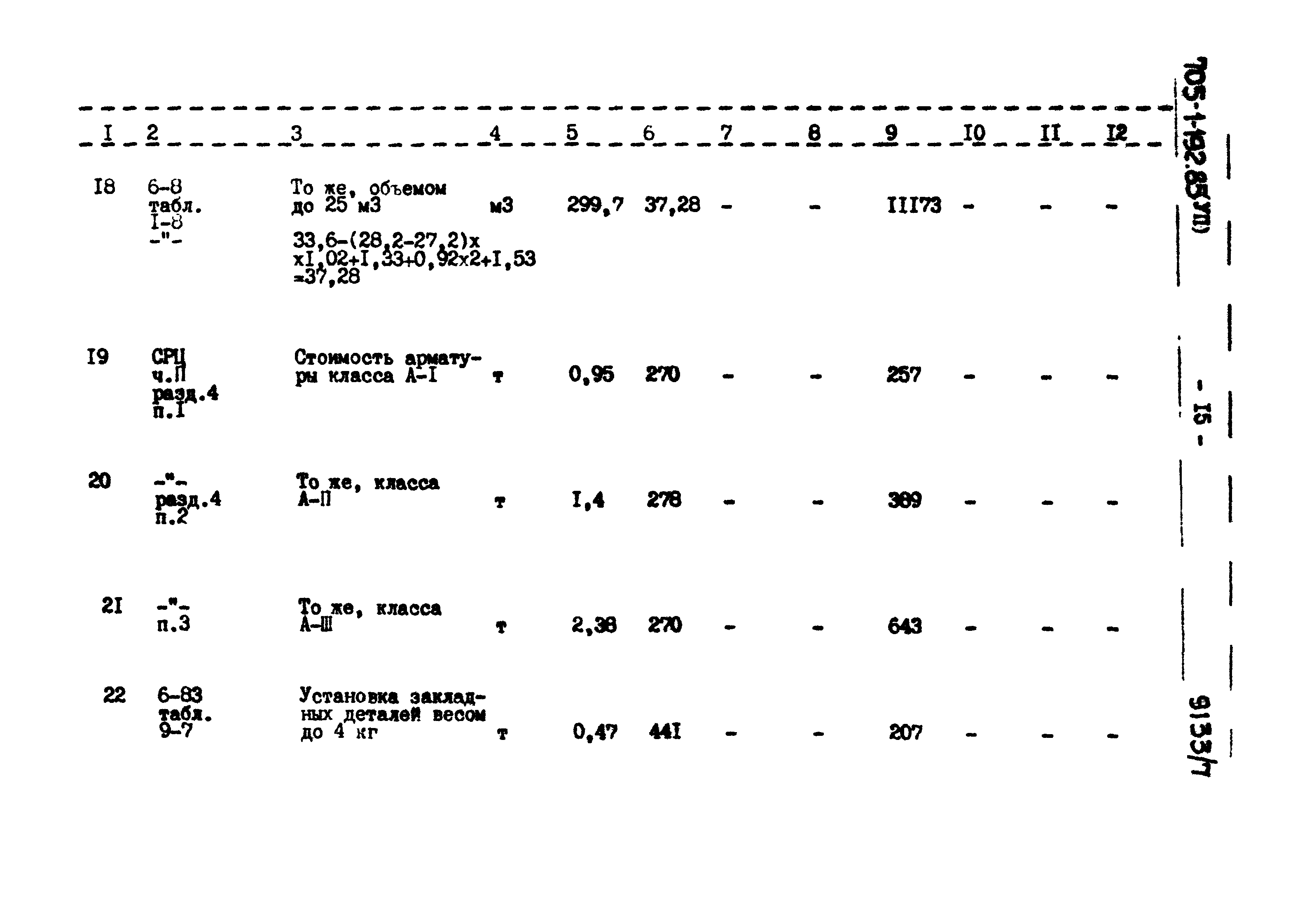 Типовой проект 705-1-192.85