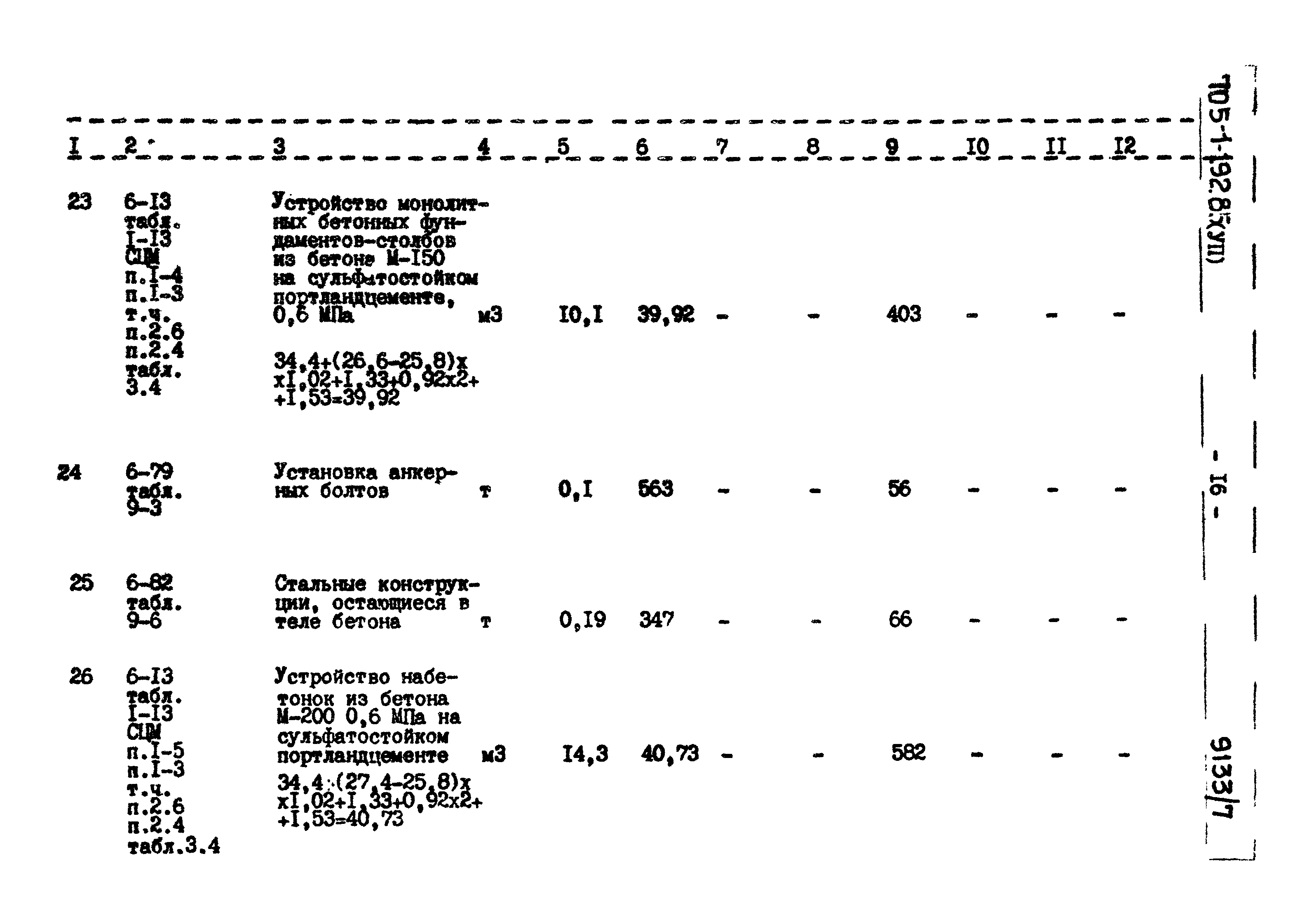 Типовой проект 705-1-192.85