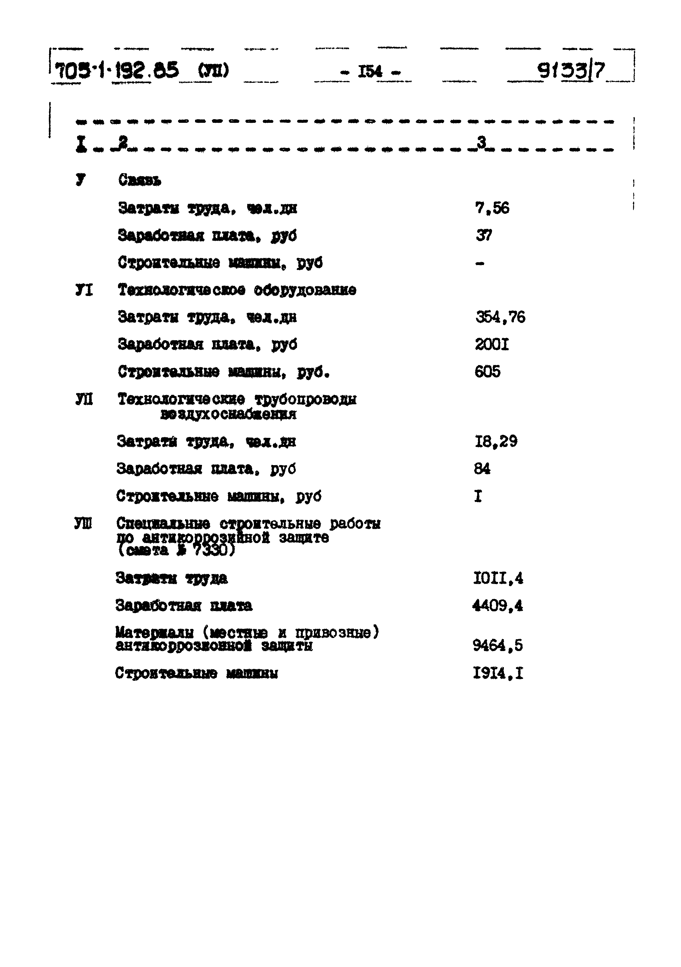 Типовой проект 705-1-192.85