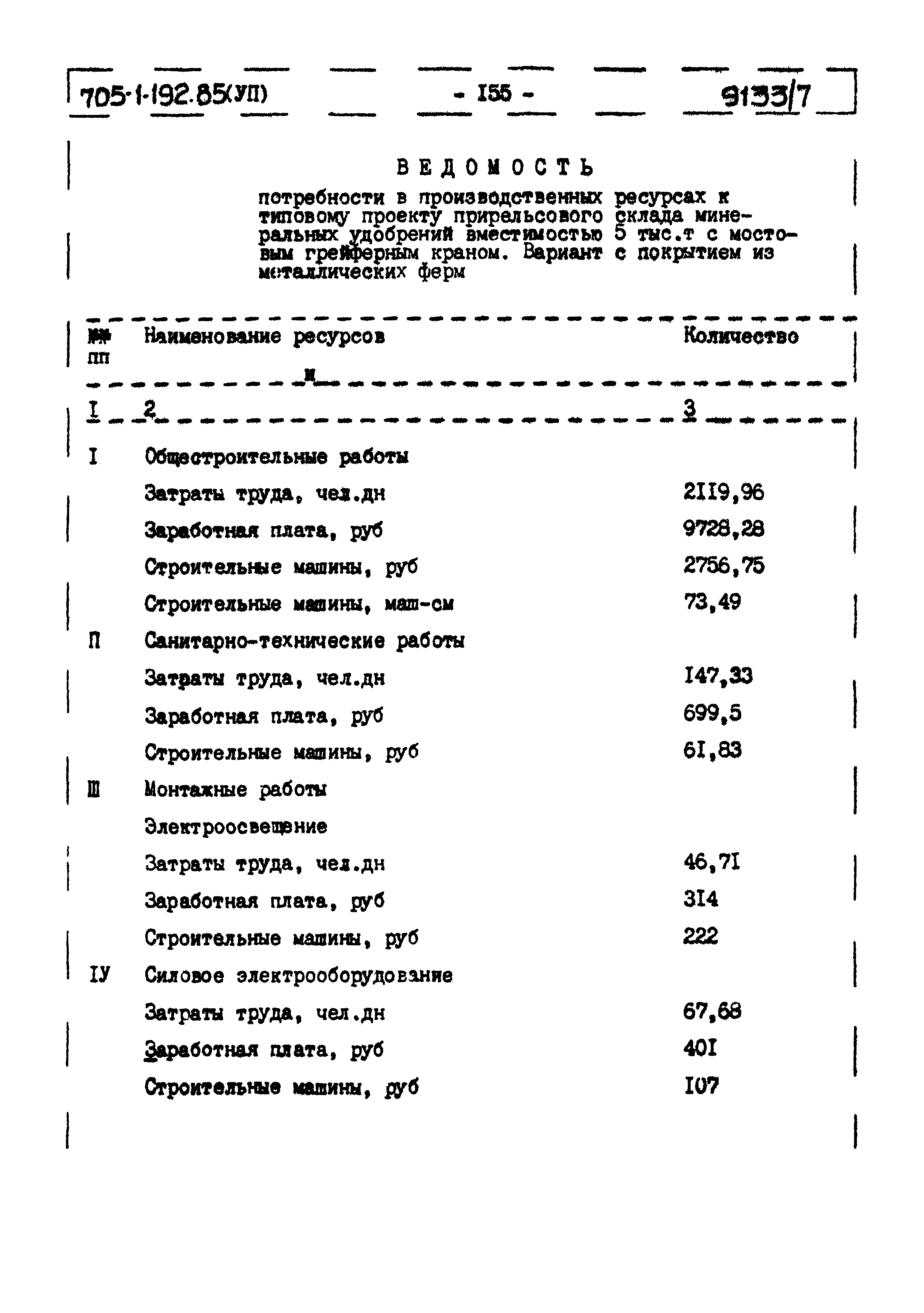 Типовой проект 705-1-192.85