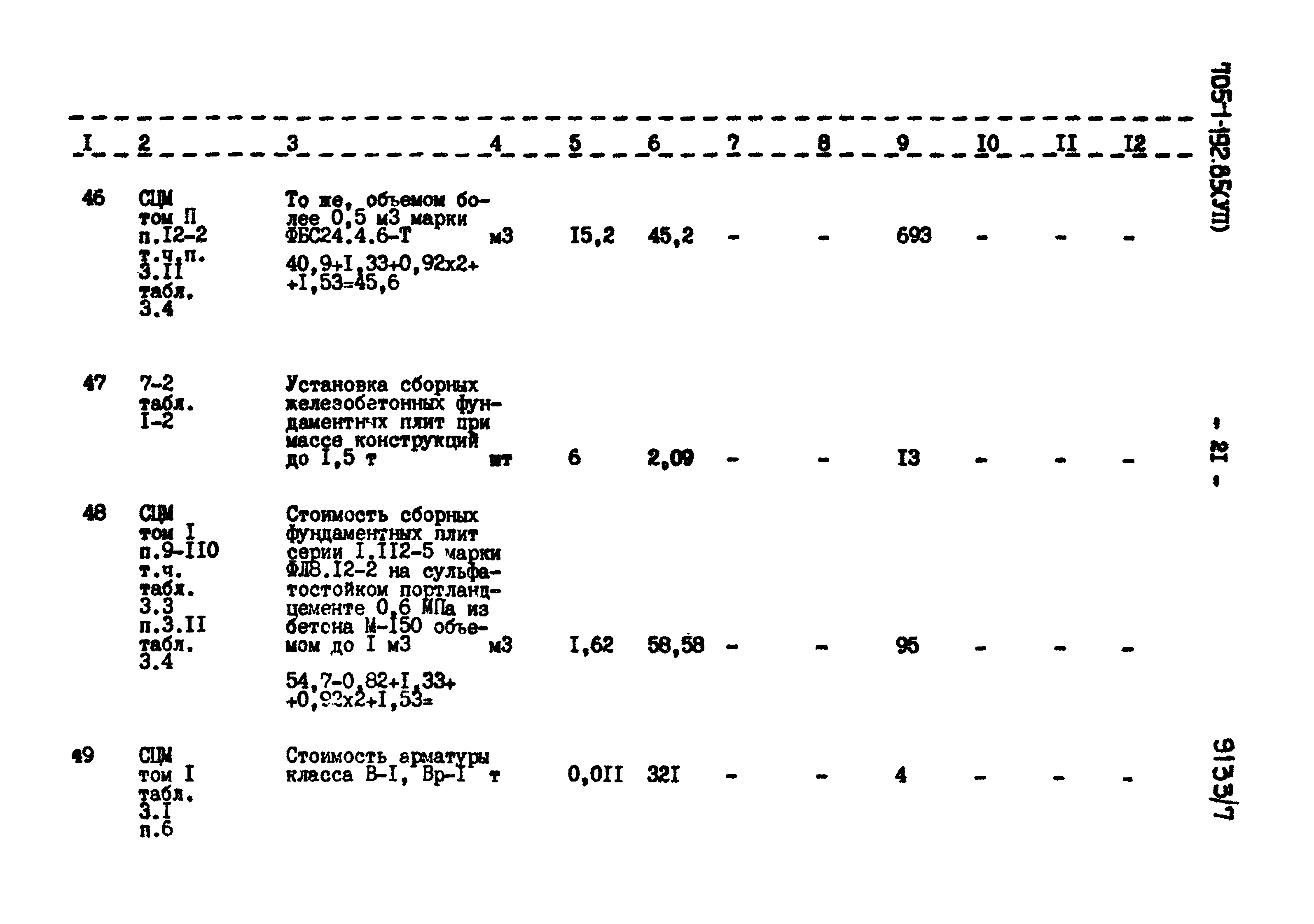 Типовой проект 705-1-192.85