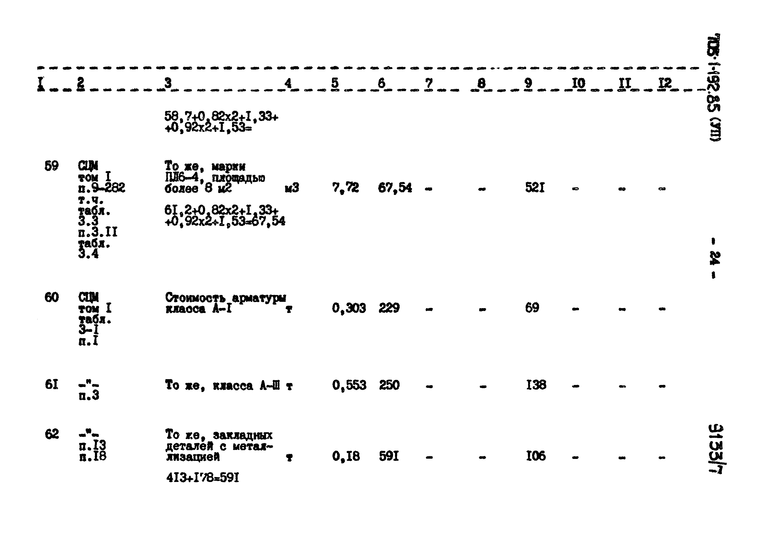 Типовой проект 705-1-192.85