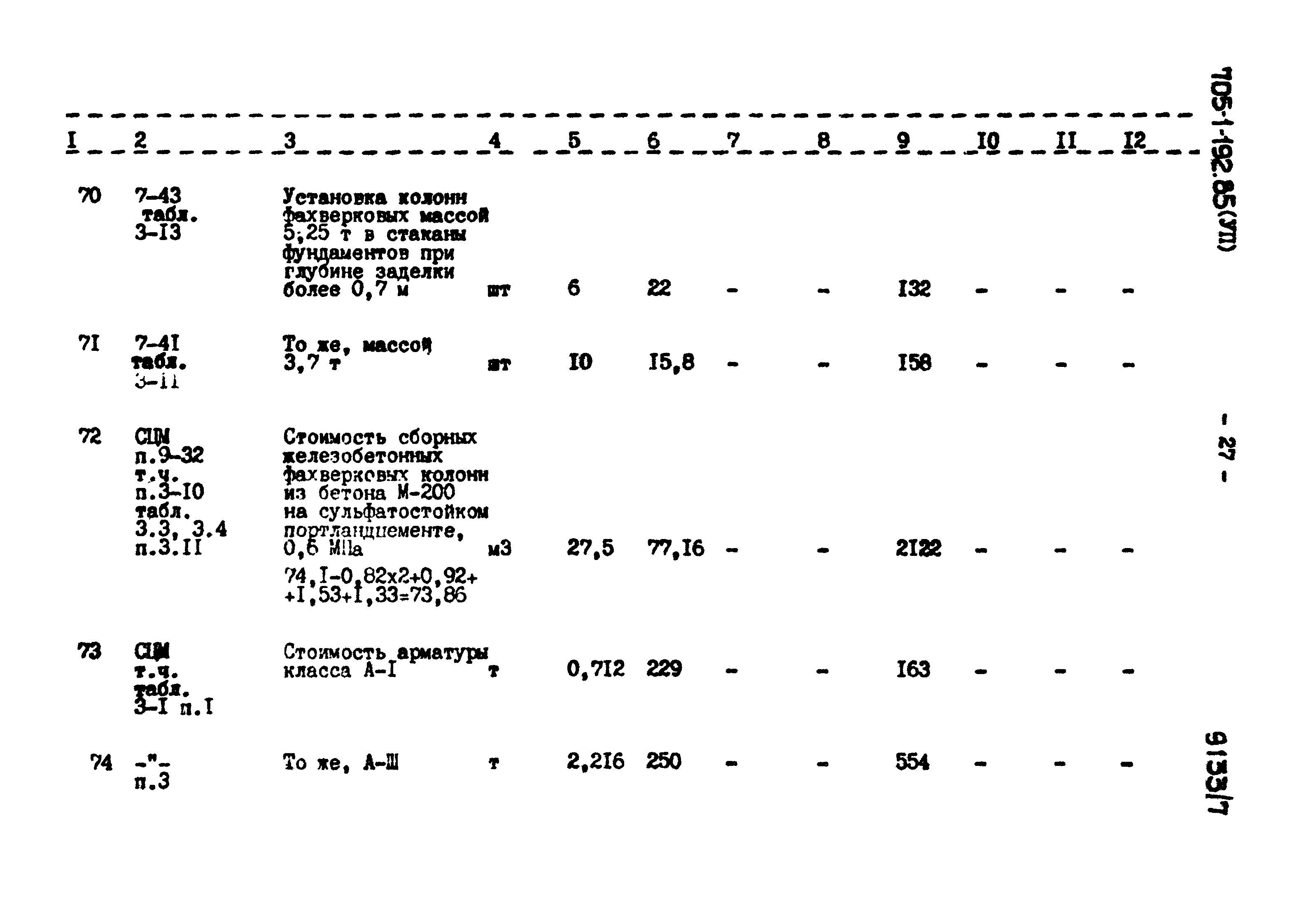 Типовой проект 705-1-192.85