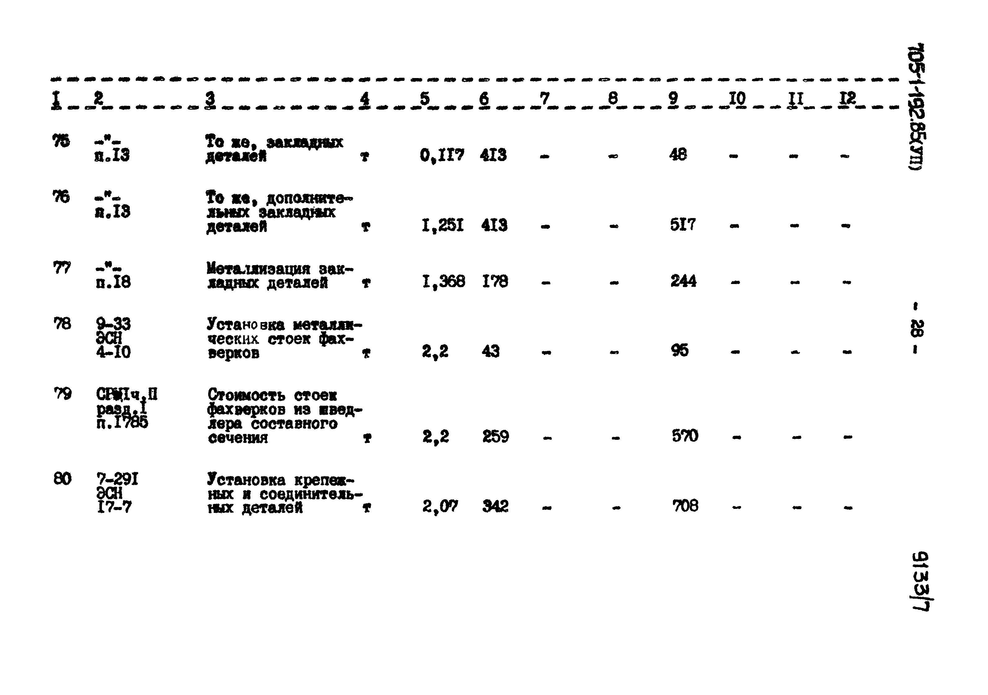 Типовой проект 705-1-192.85