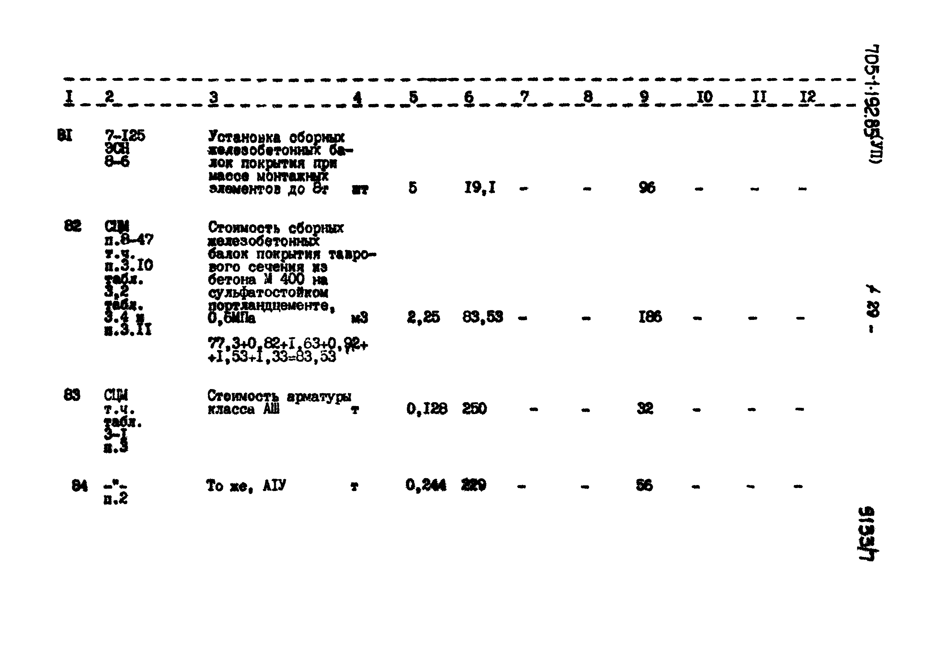 Типовой проект 705-1-192.85