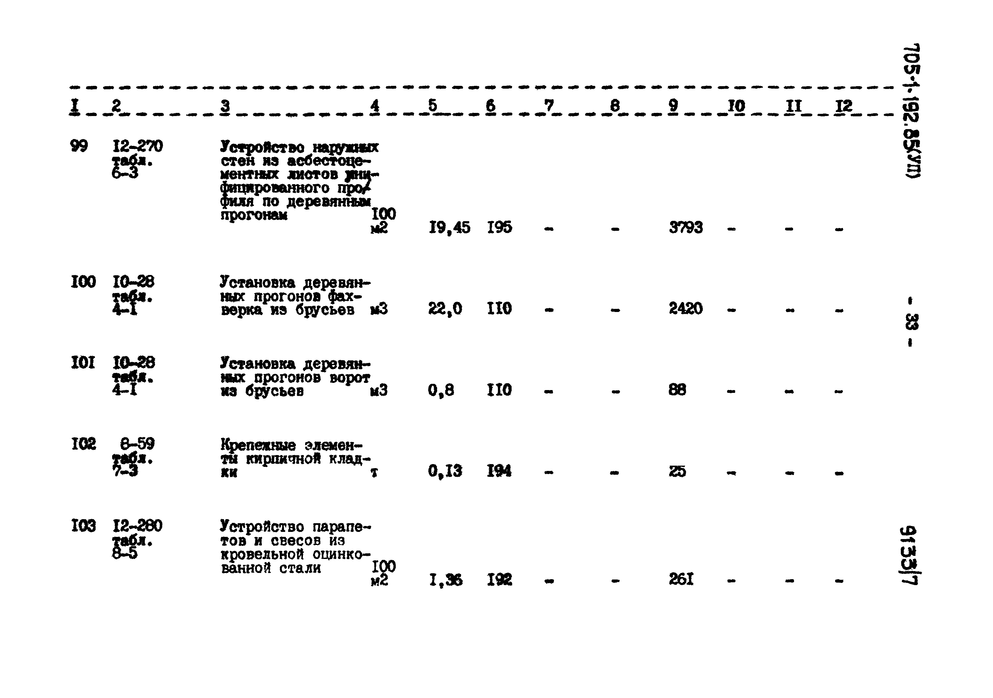 Типовой проект 705-1-192.85