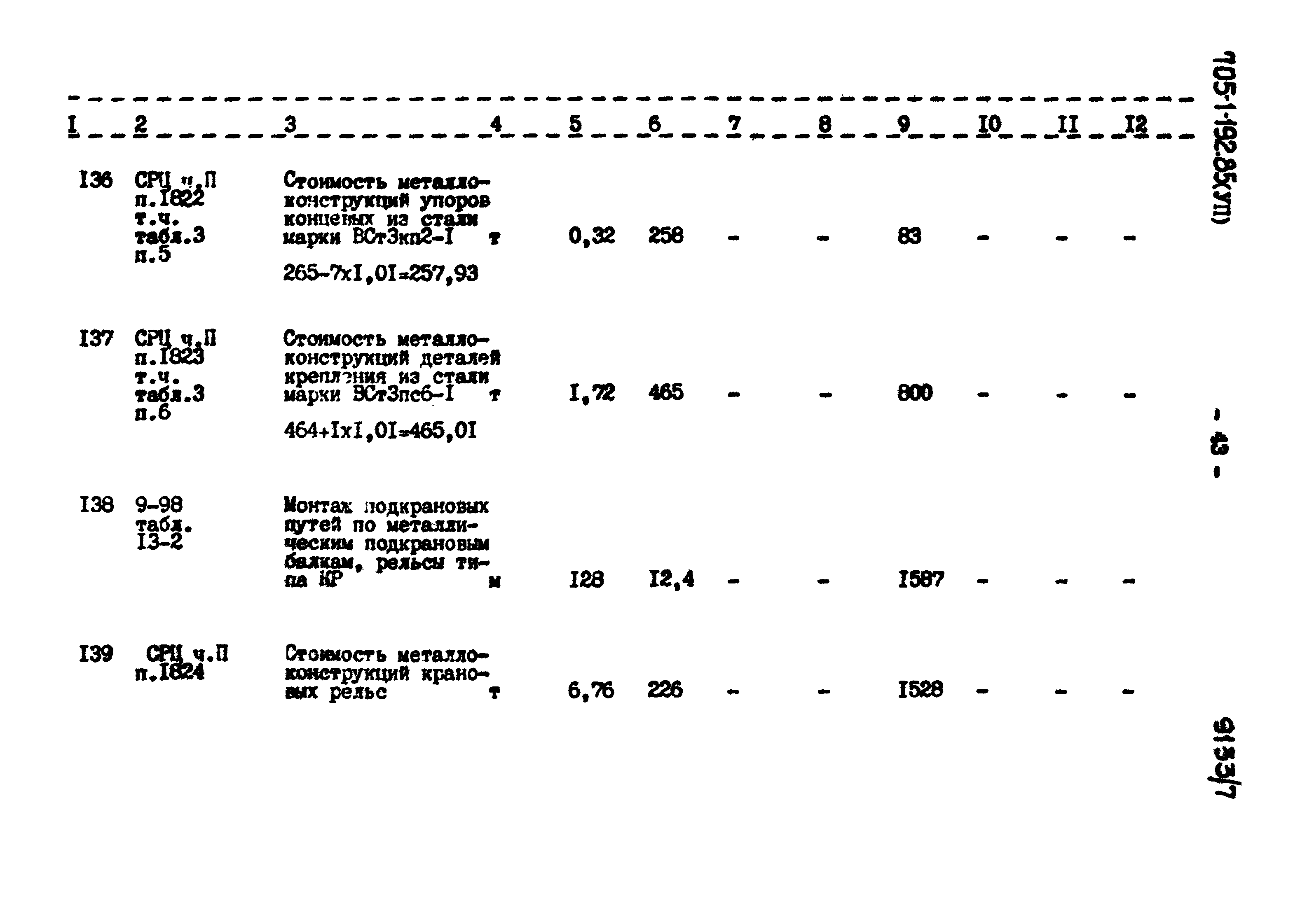 Типовой проект 705-1-192.85