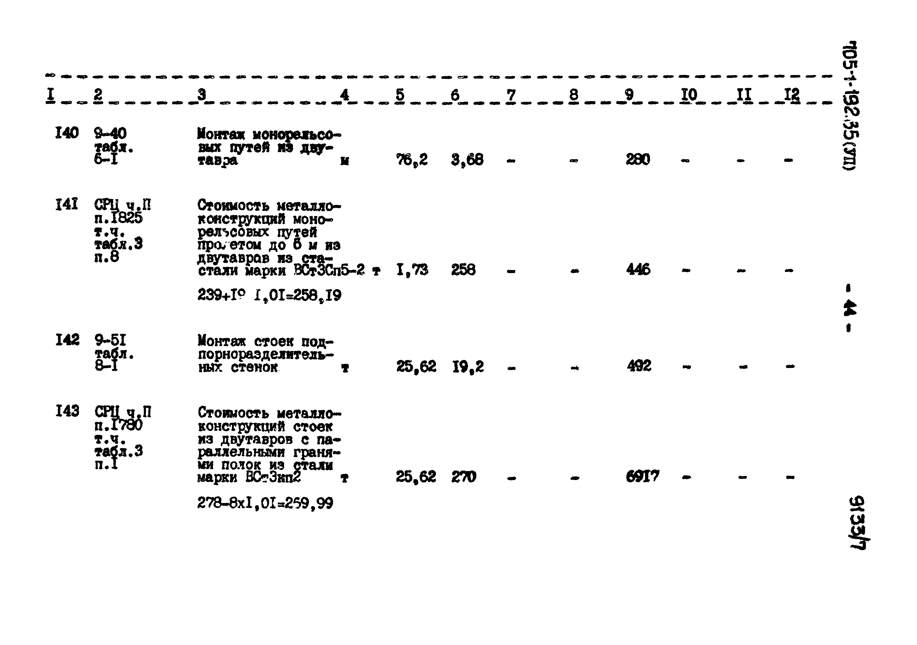 Типовой проект 705-1-192.85