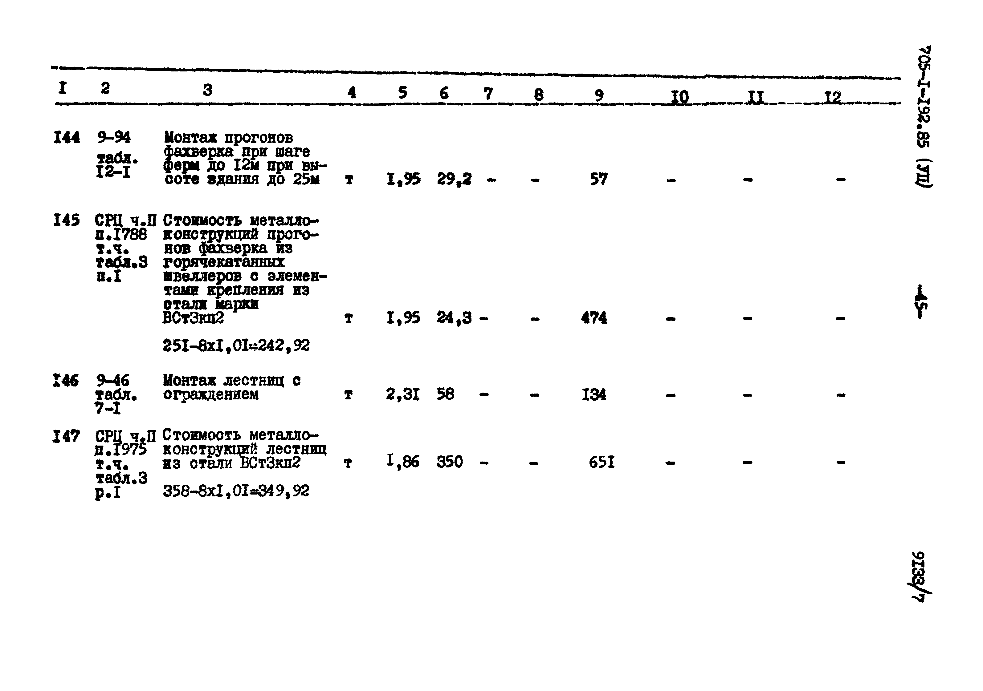 Типовой проект 705-1-192.85