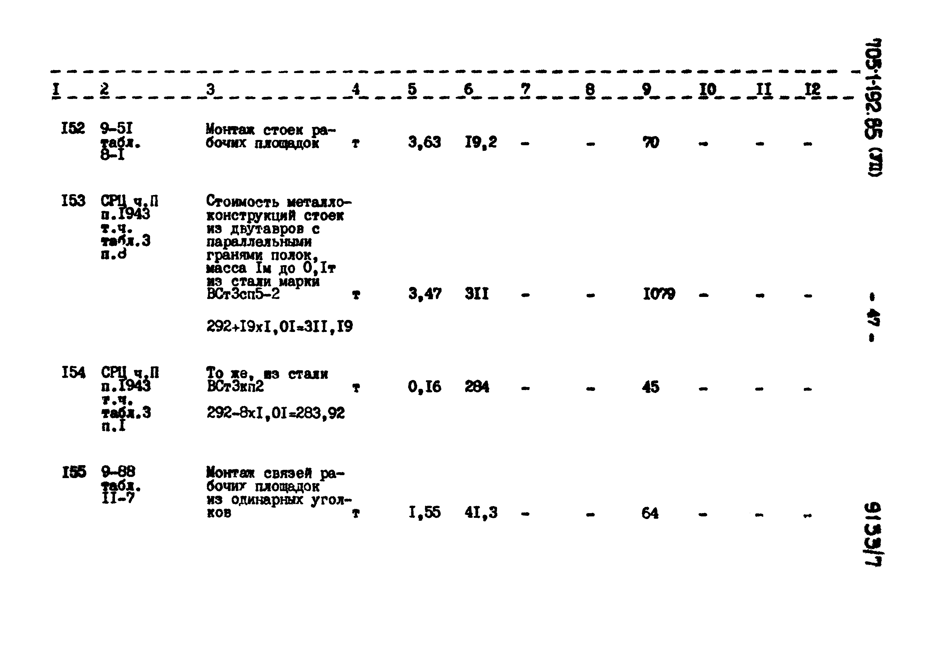 Типовой проект 705-1-192.85