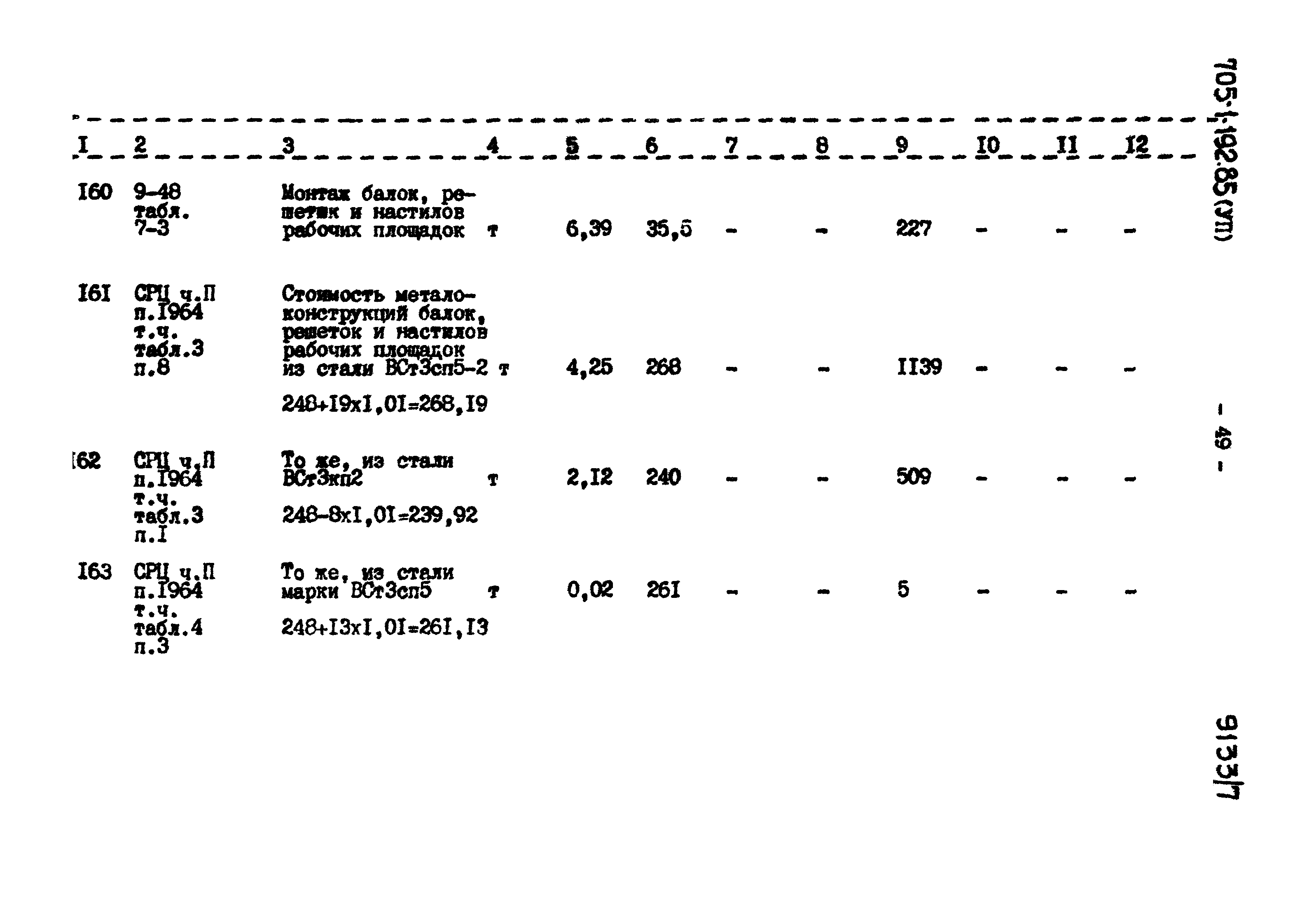 Типовой проект 705-1-192.85