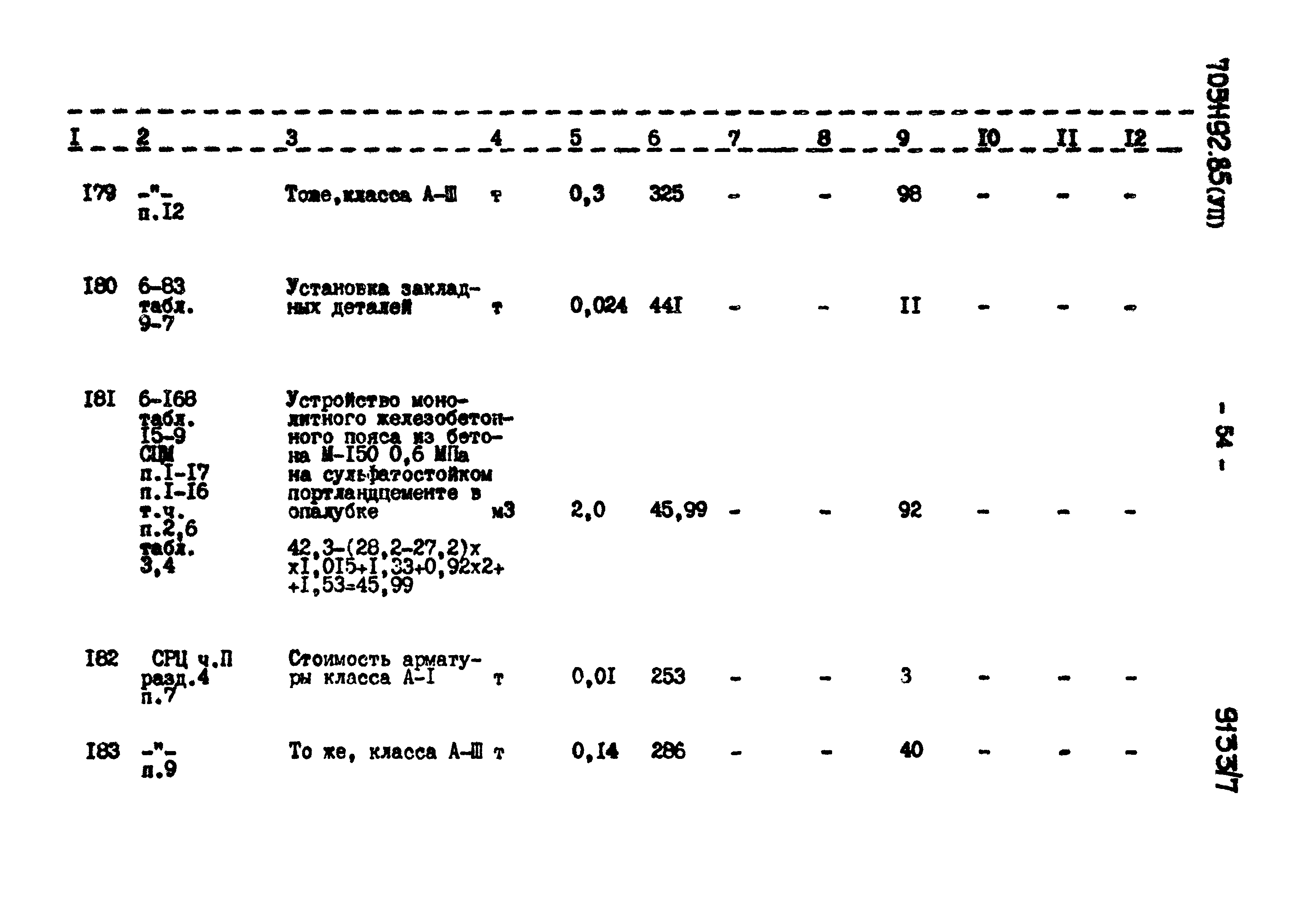 Типовой проект 705-1-192.85