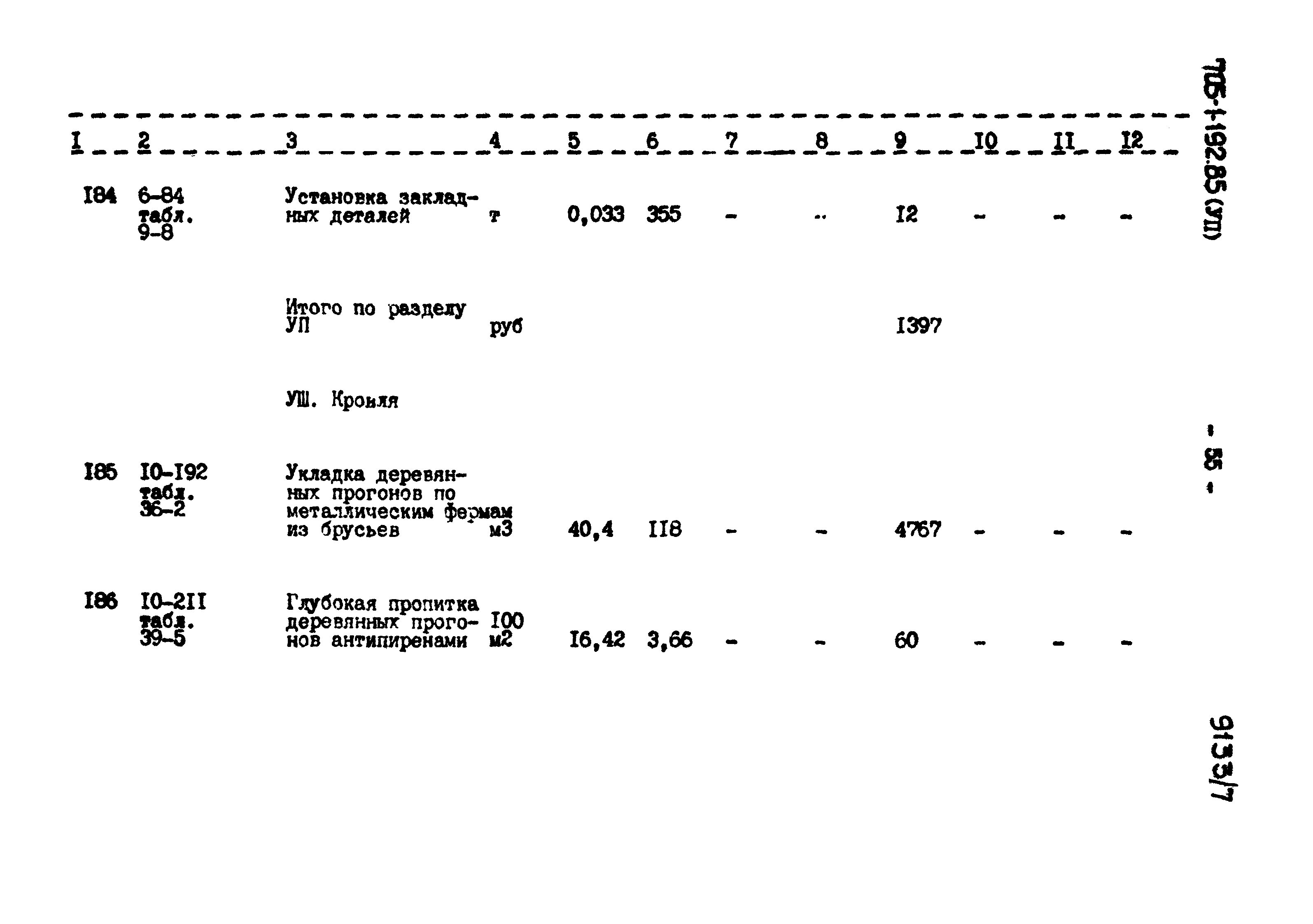 Типовой проект 705-1-192.85