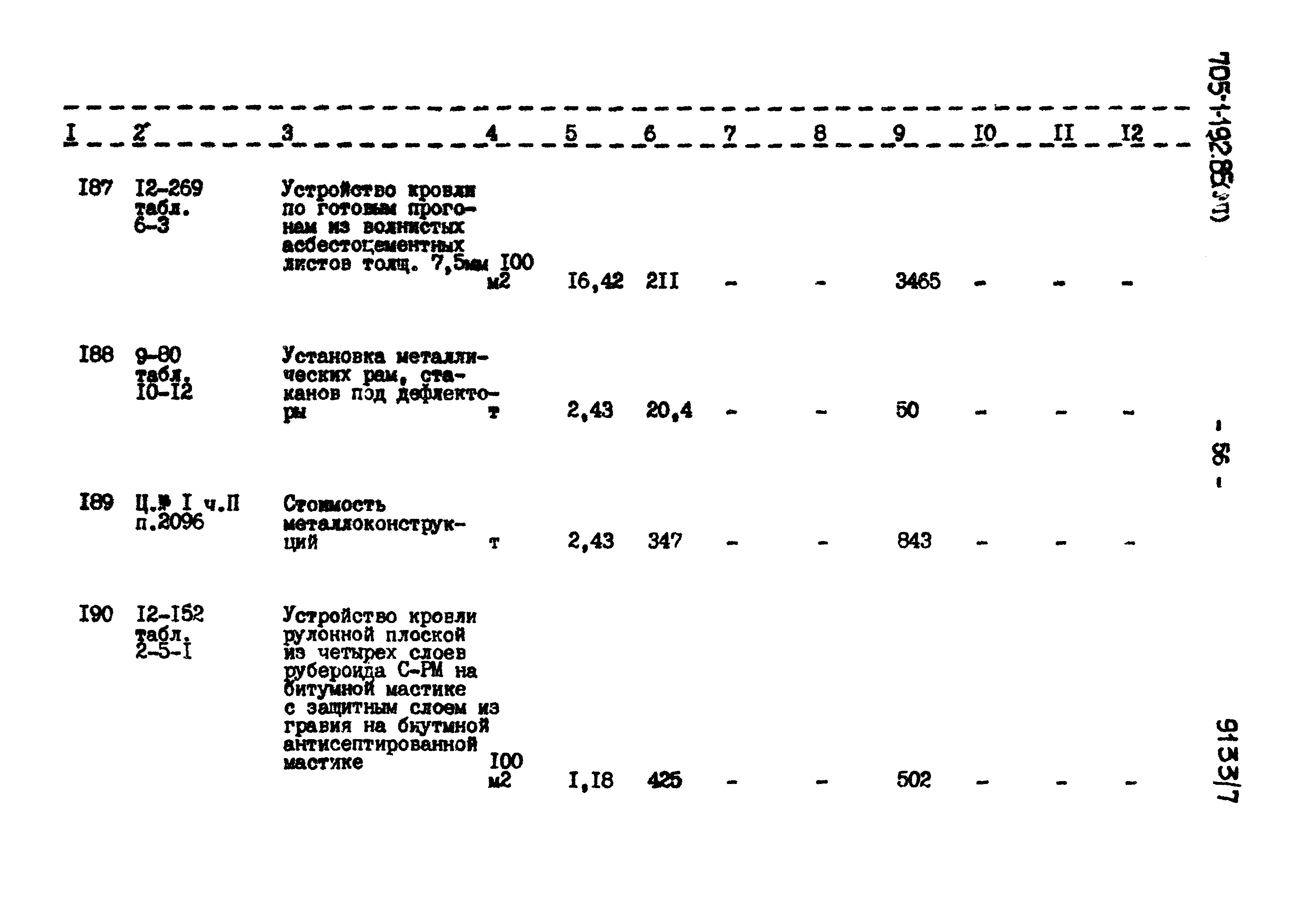 Типовой проект 705-1-192.85