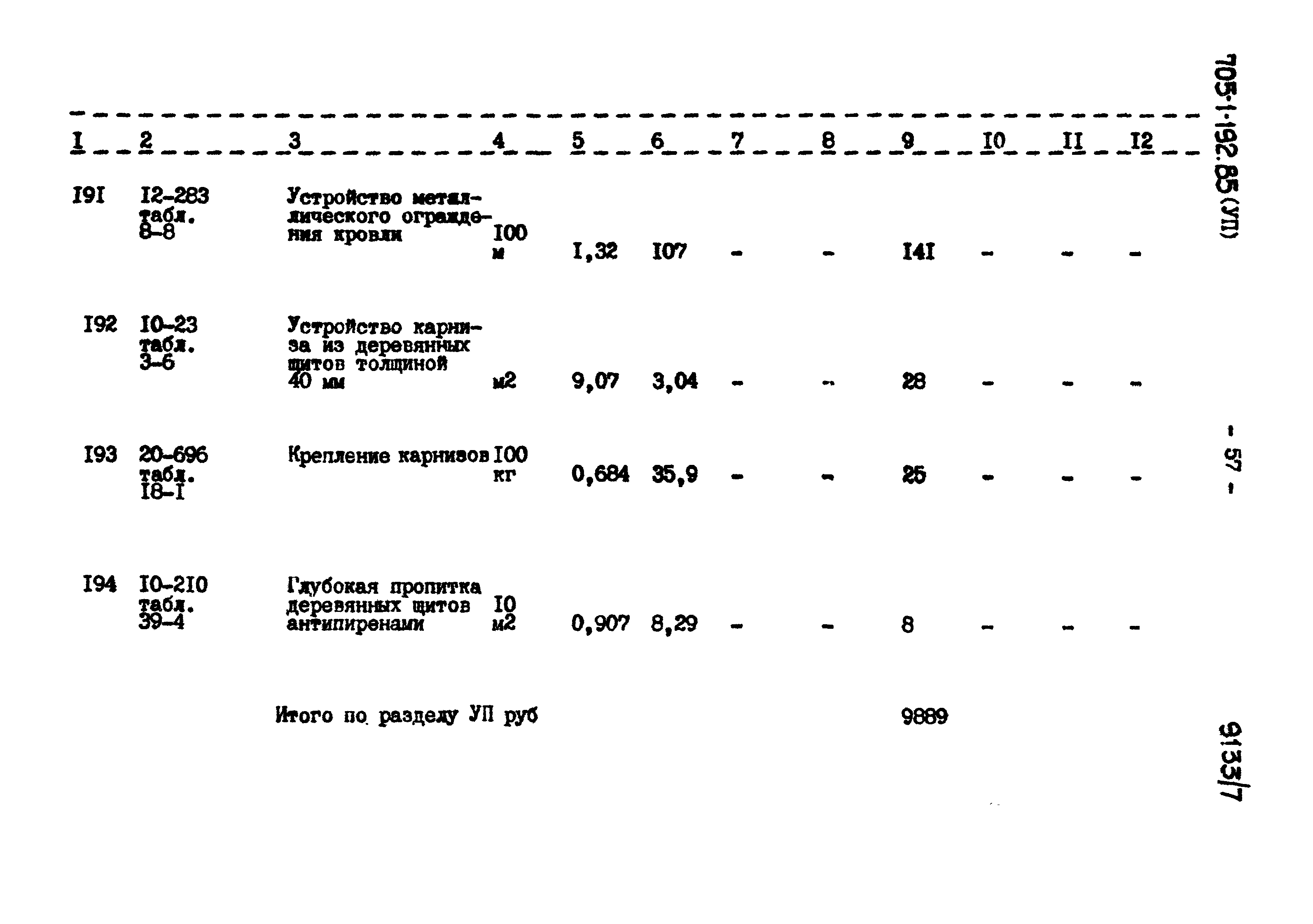 Типовой проект 705-1-192.85