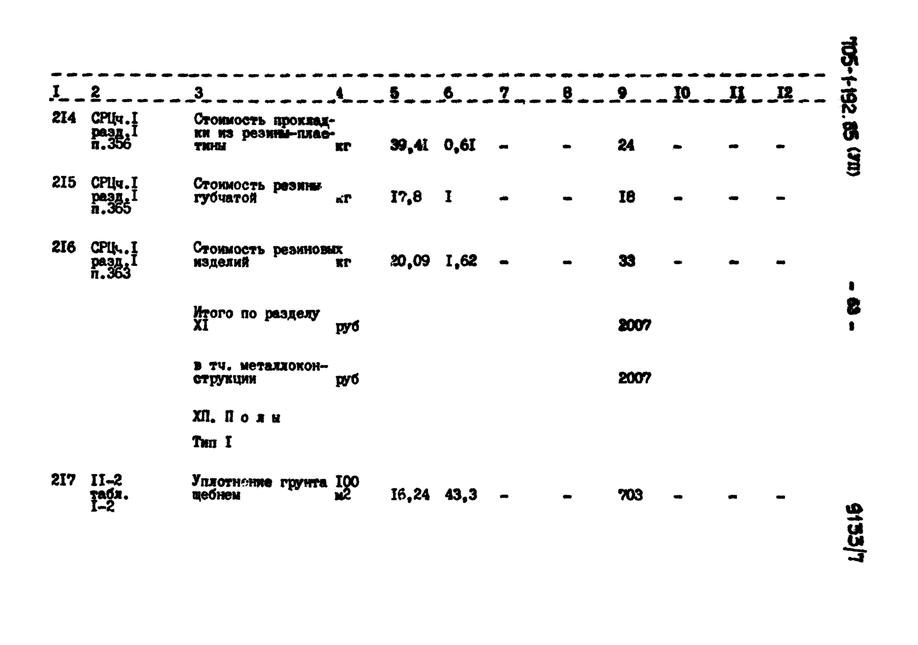 Типовой проект 705-1-192.85