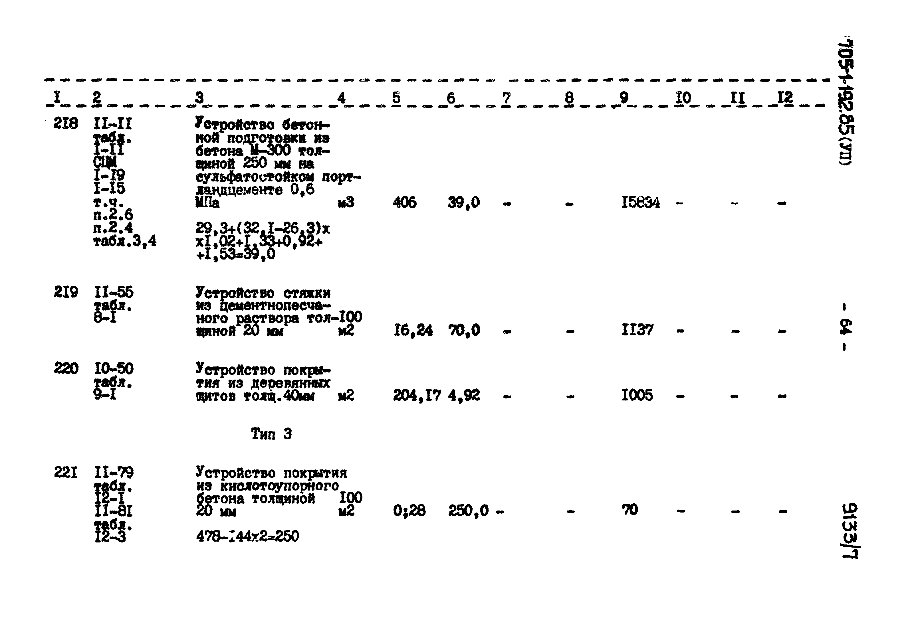 Типовой проект 705-1-192.85