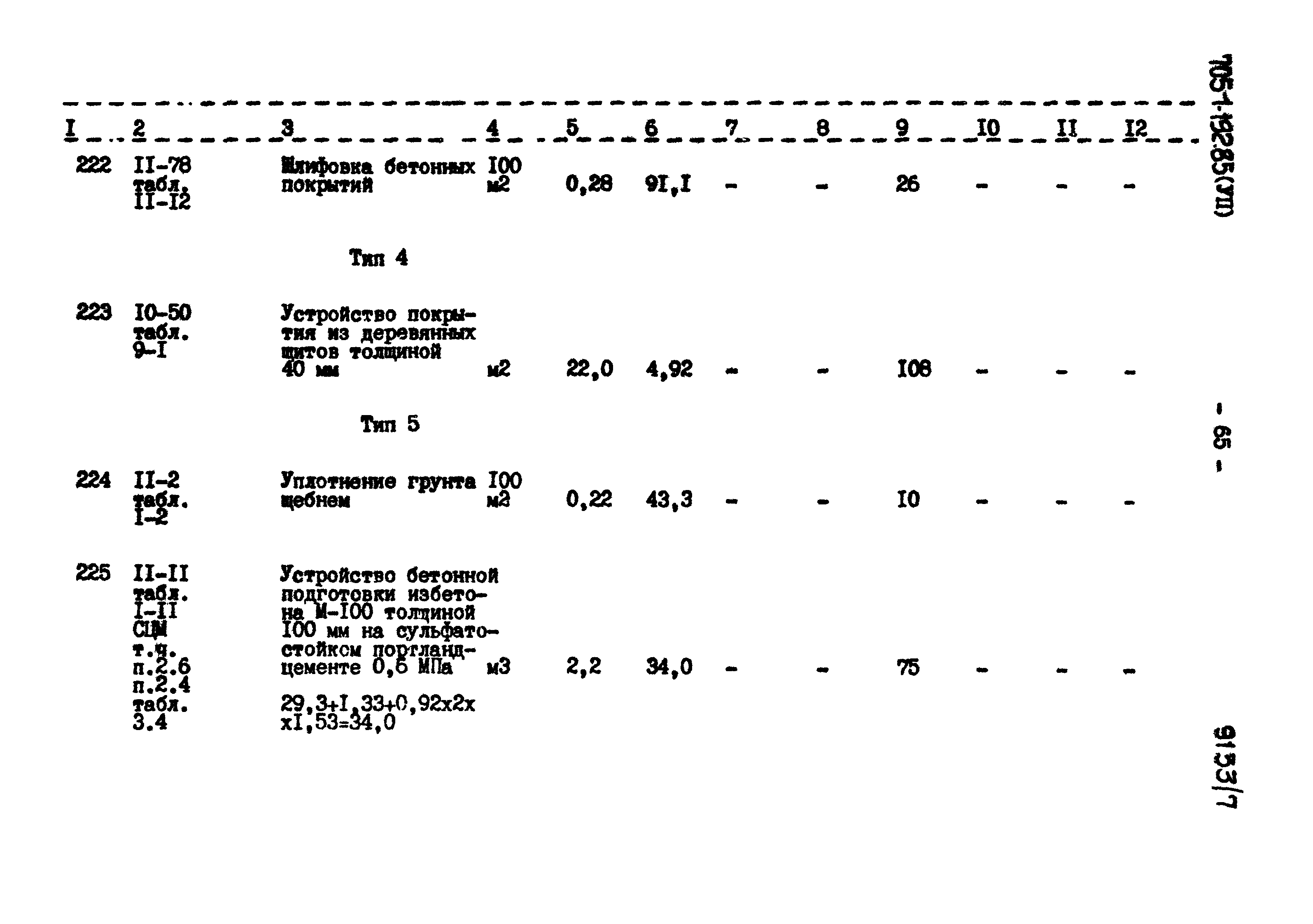 Типовой проект 705-1-192.85