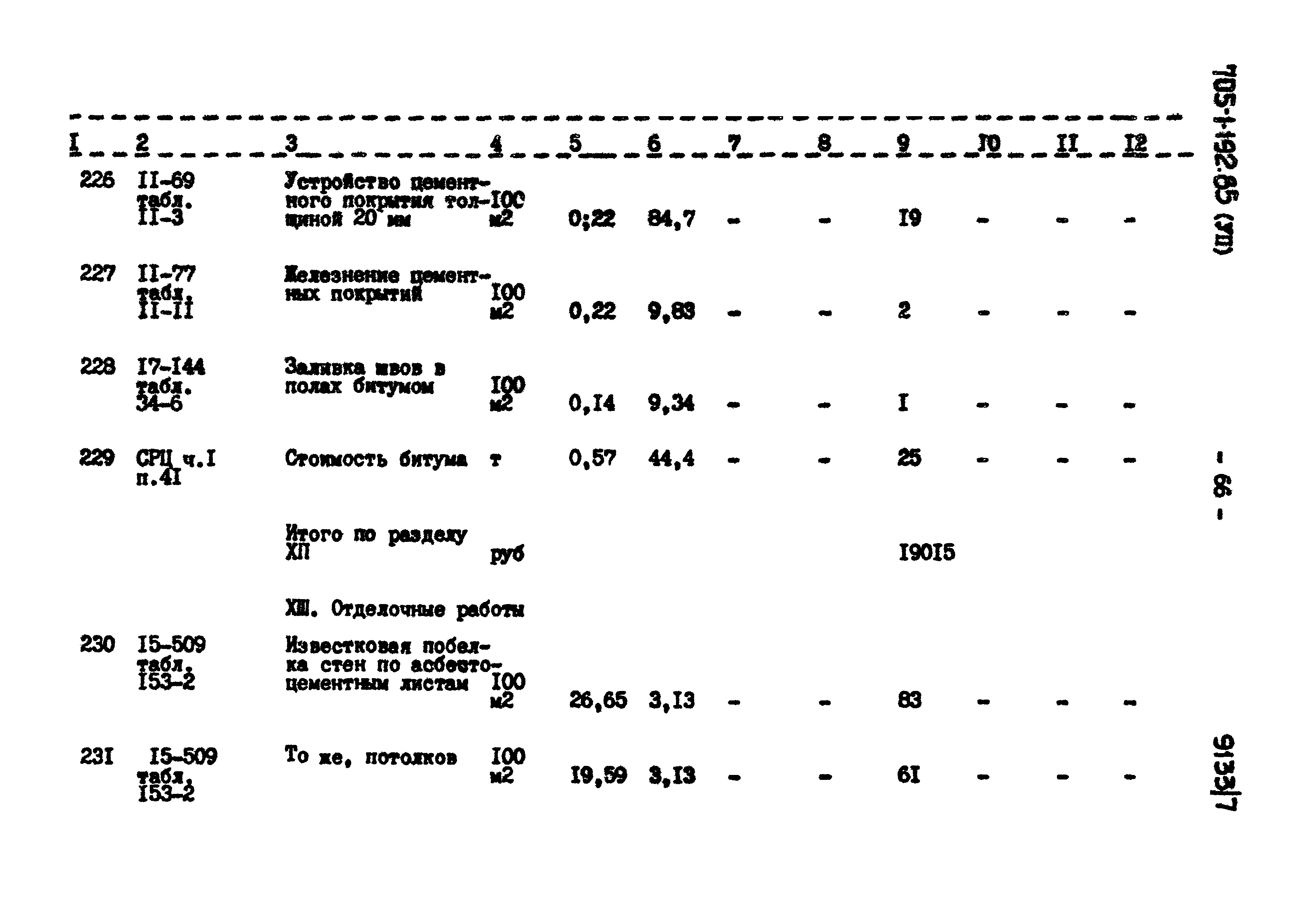 Типовой проект 705-1-192.85