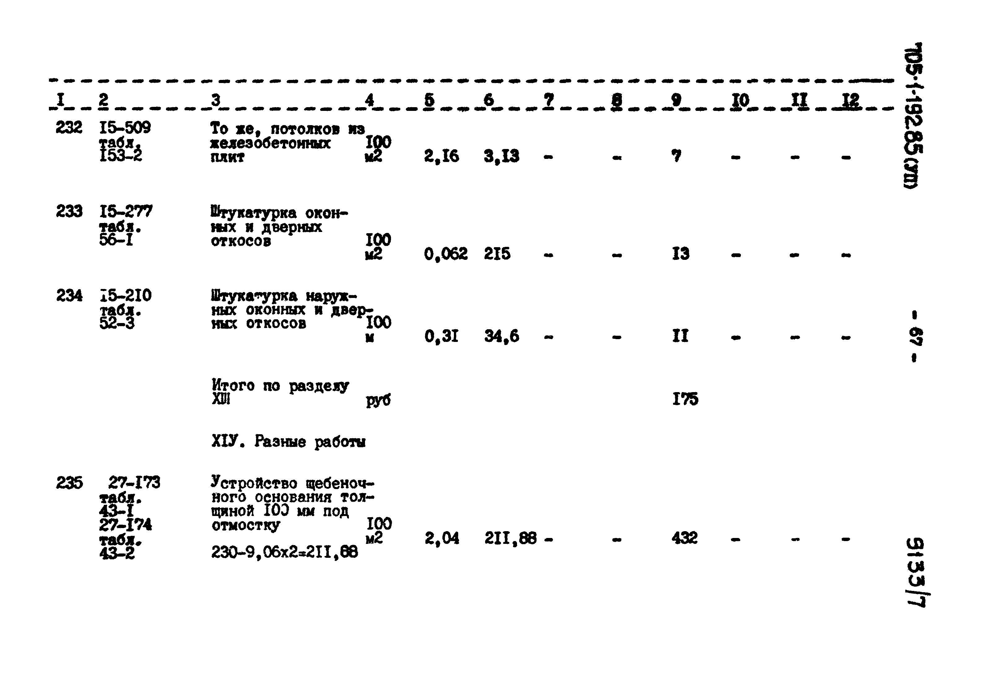 Типовой проект 705-1-192.85