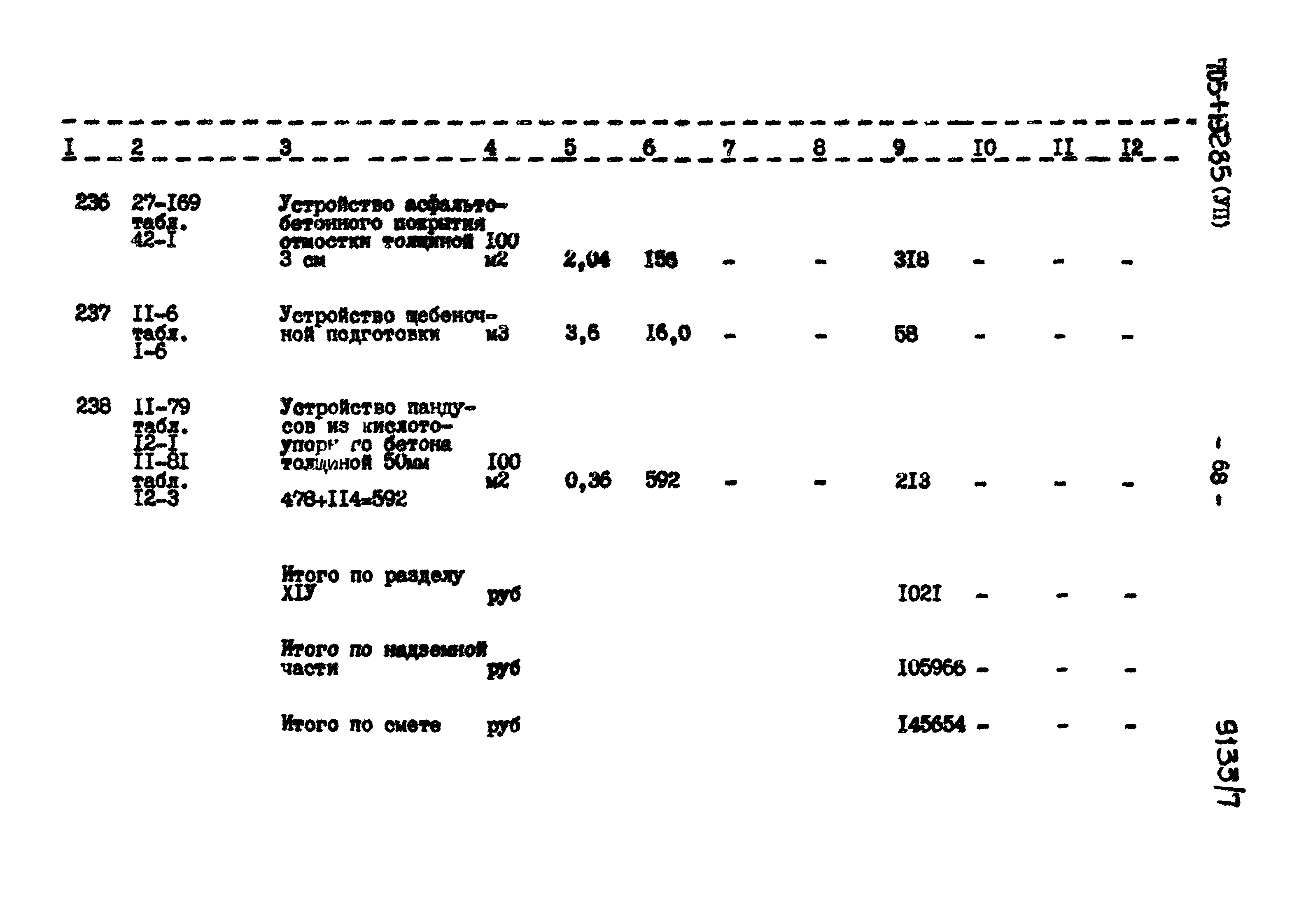 Типовой проект 705-1-192.85