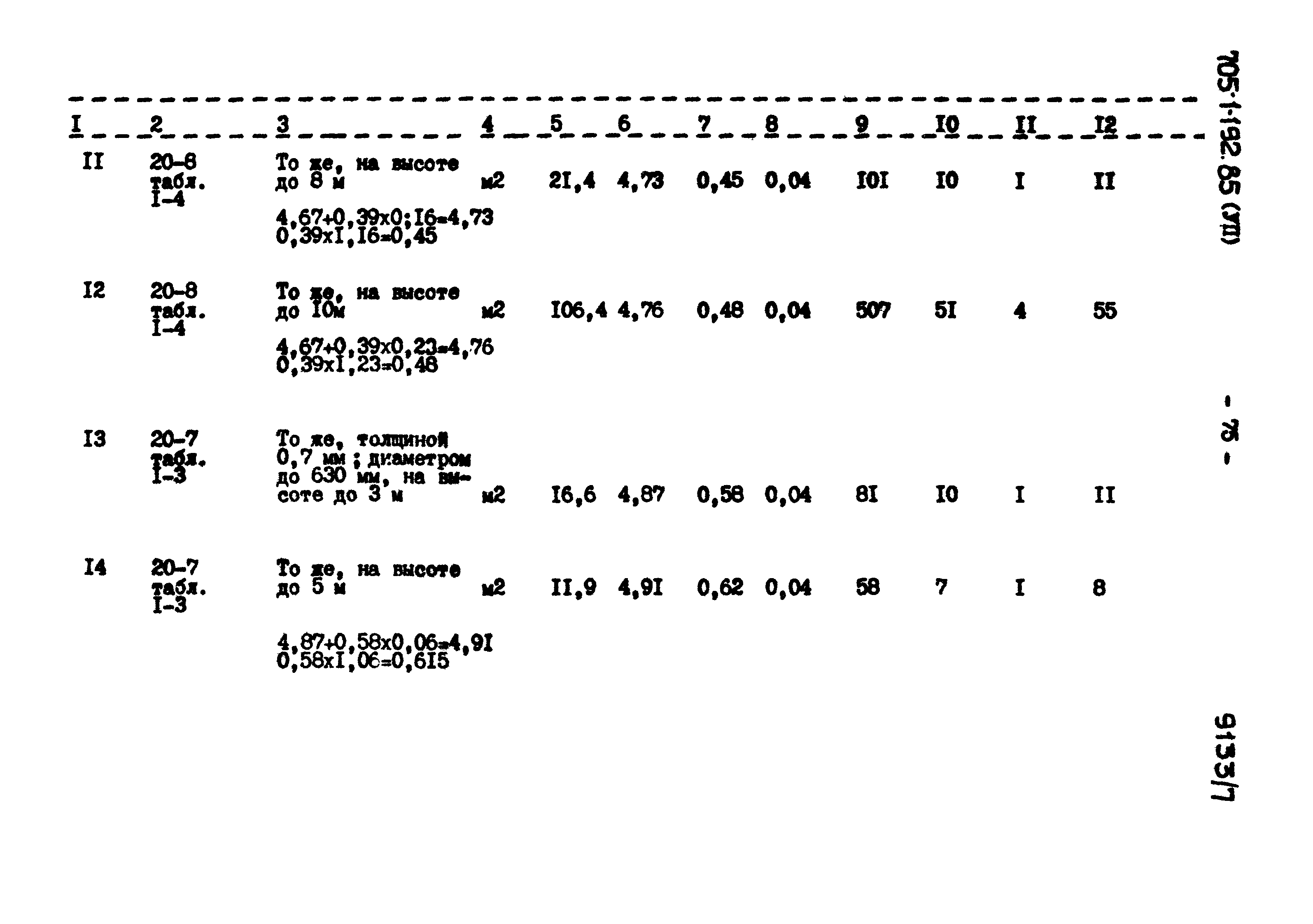 Типовой проект 705-1-192.85