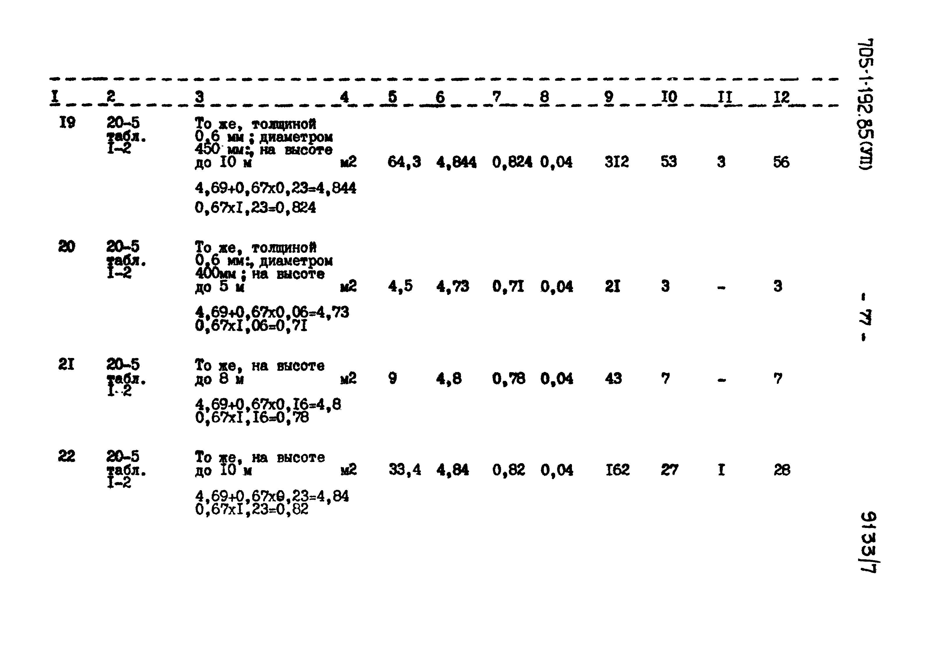 Типовой проект 705-1-192.85