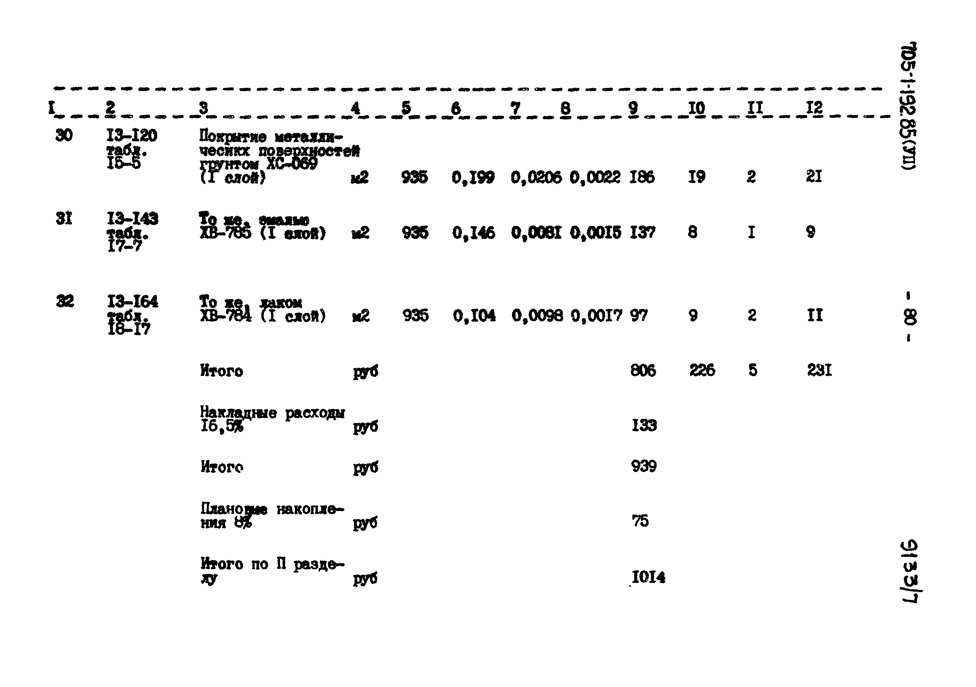 Типовой проект 705-1-192.85