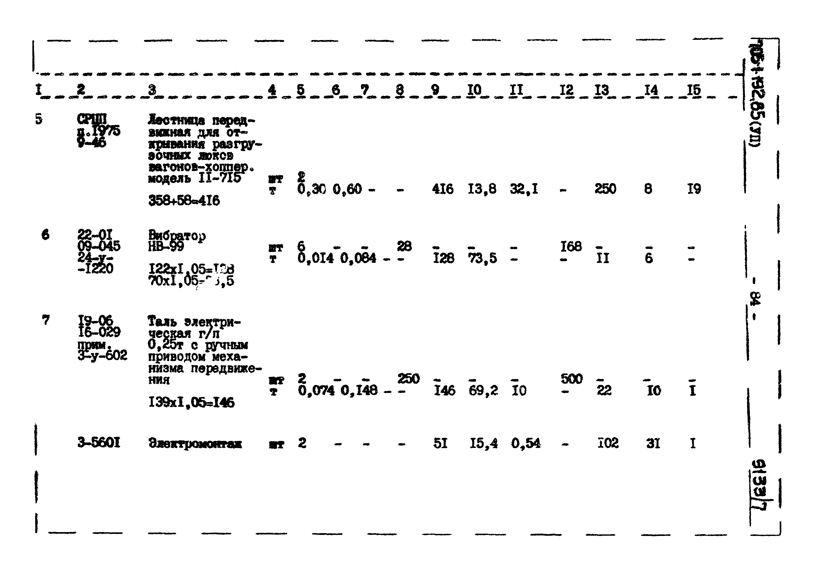 Типовой проект 705-1-192.85