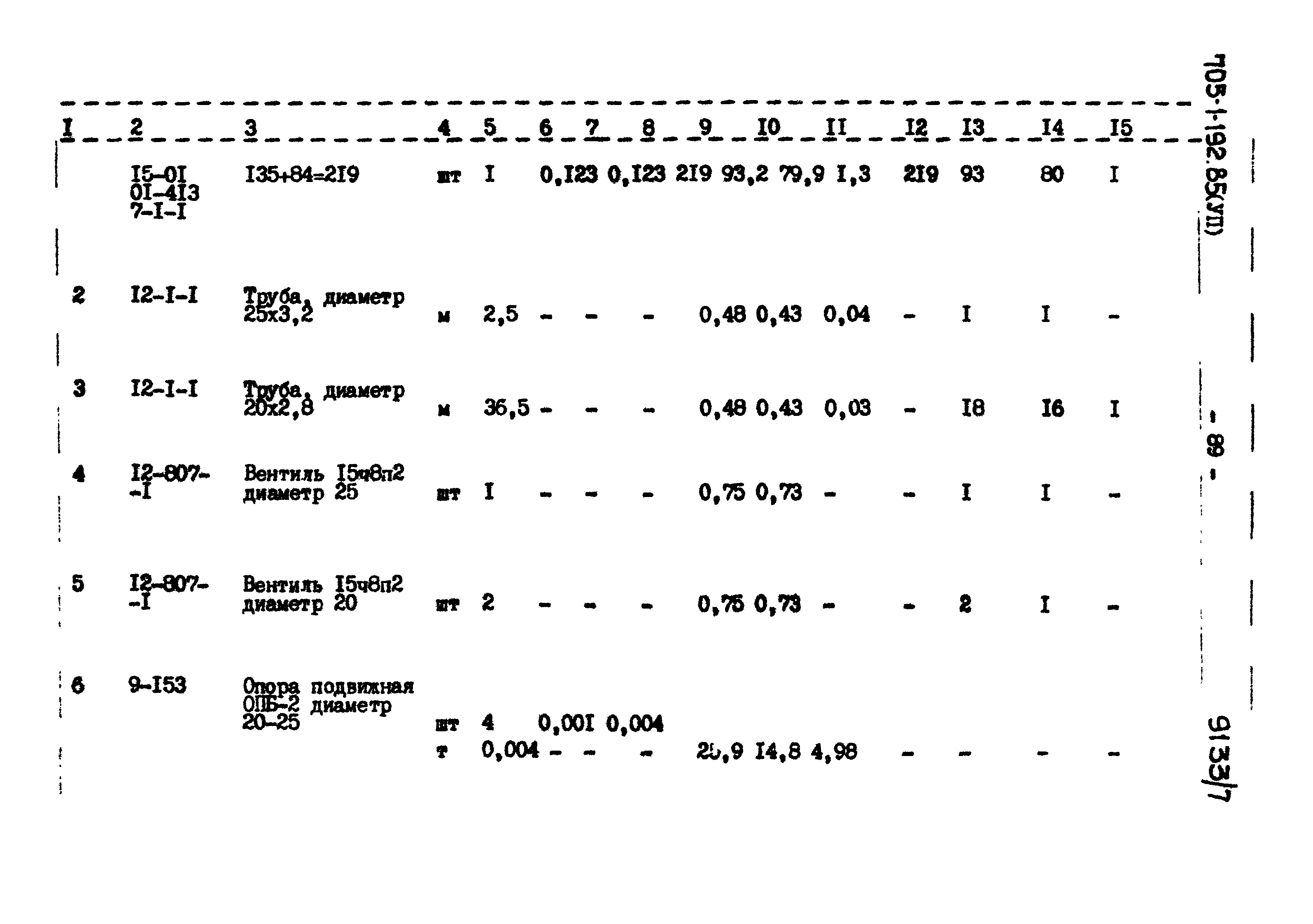 Типовой проект 705-1-192.85