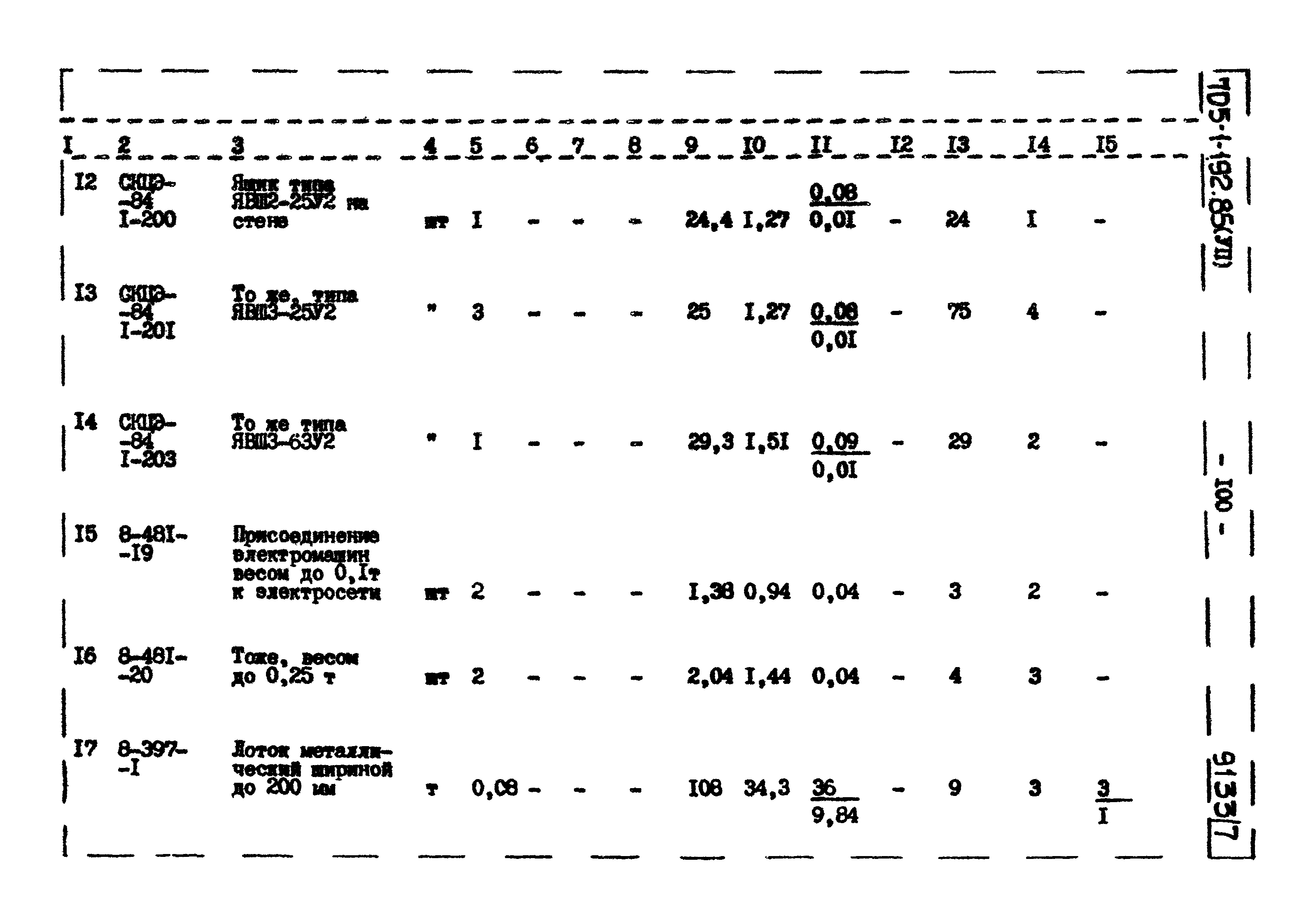 Типовой проект 705-1-192.85