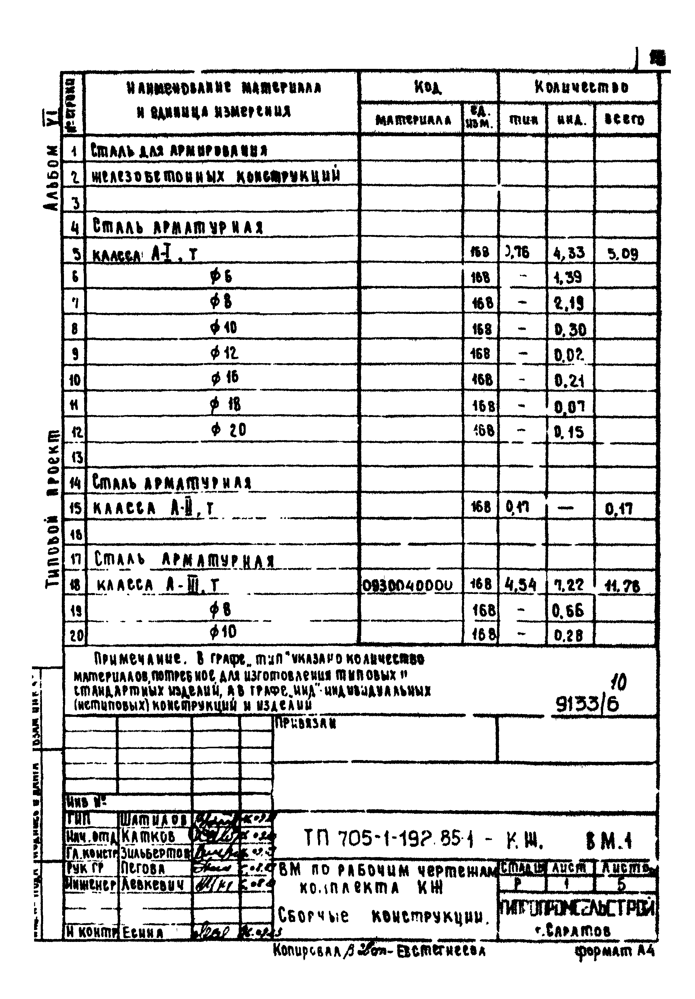 Типовой проект 705-1-192.85