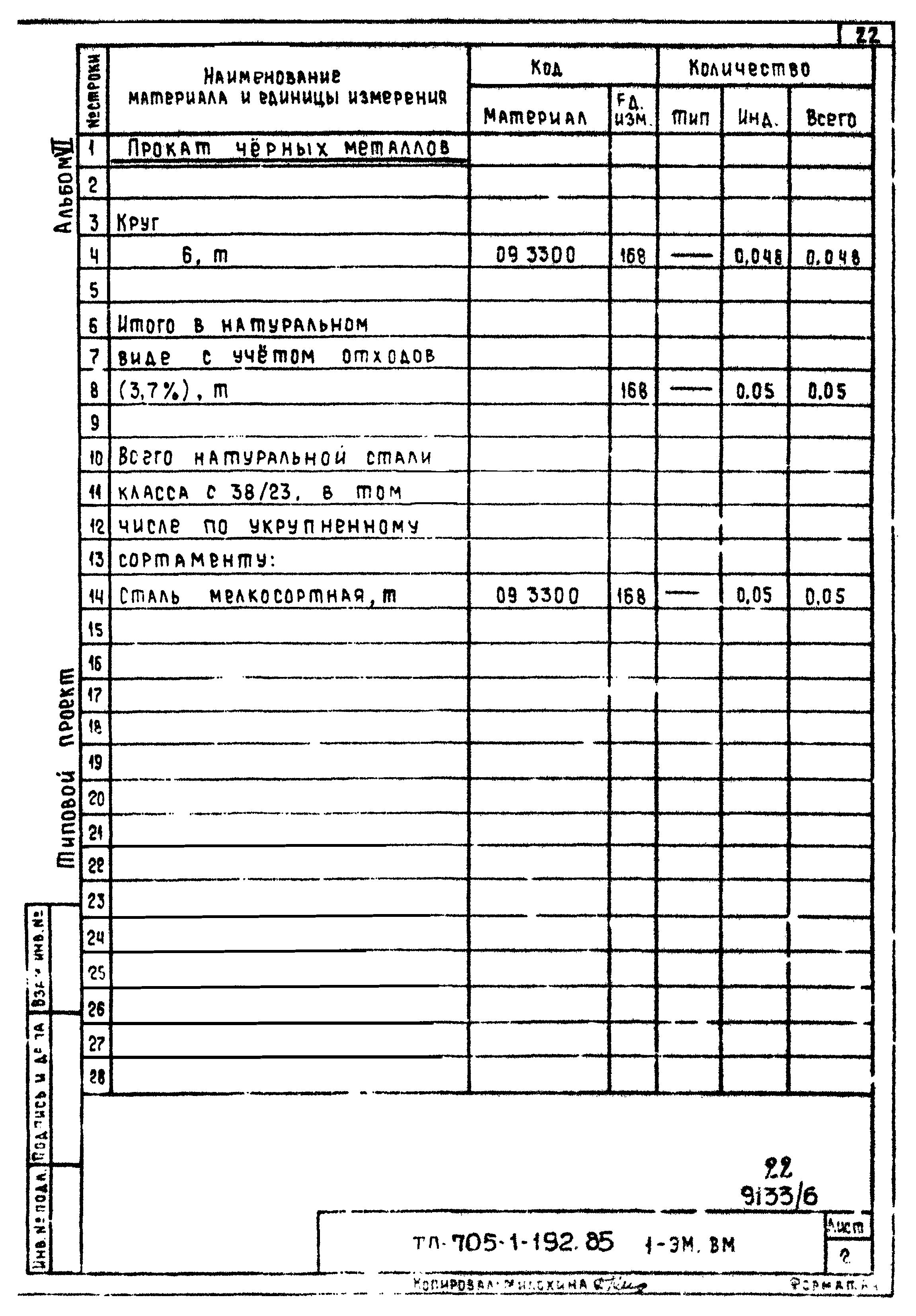 Типовой проект 705-1-192.85