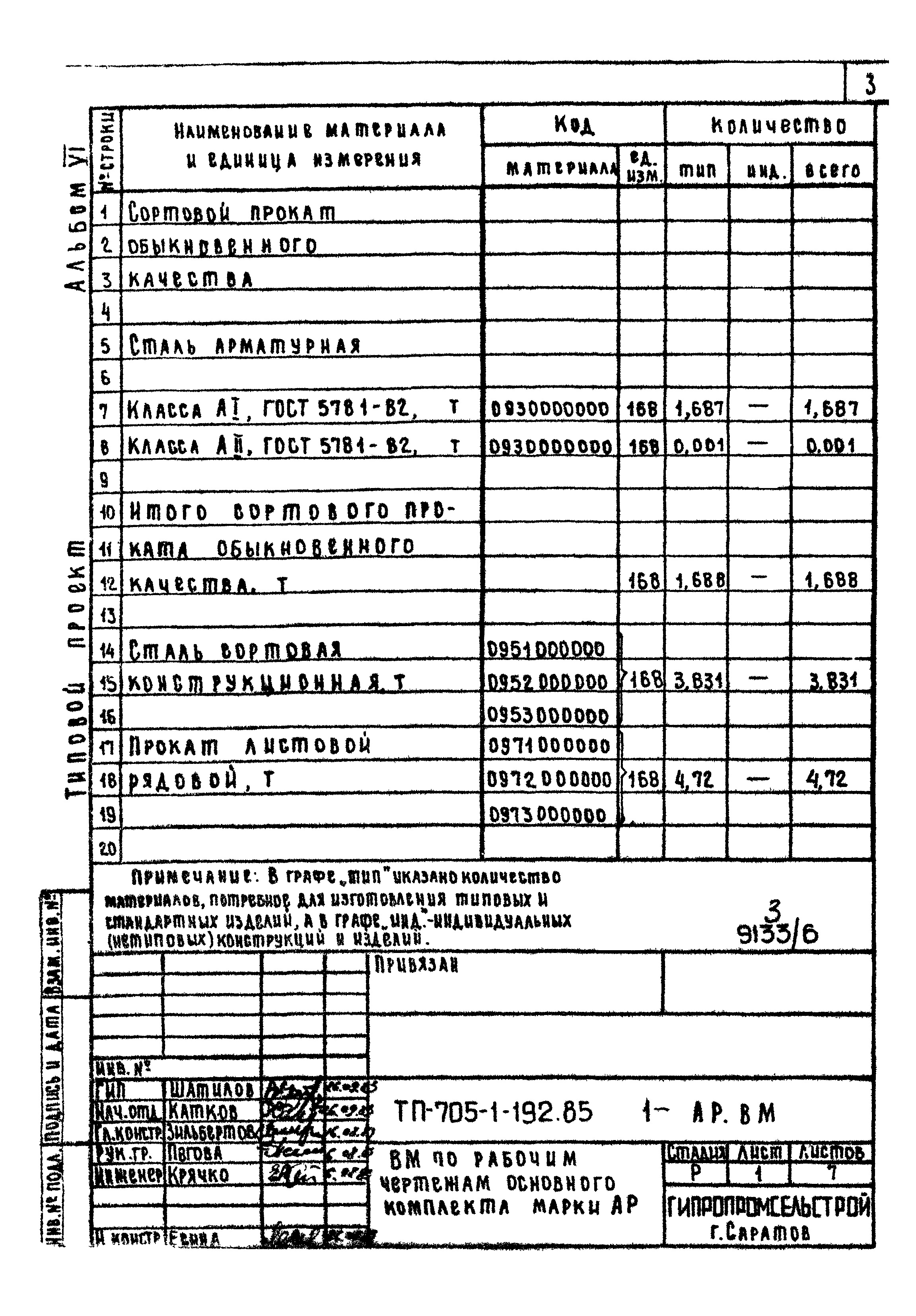 Типовой проект 705-1-192.85