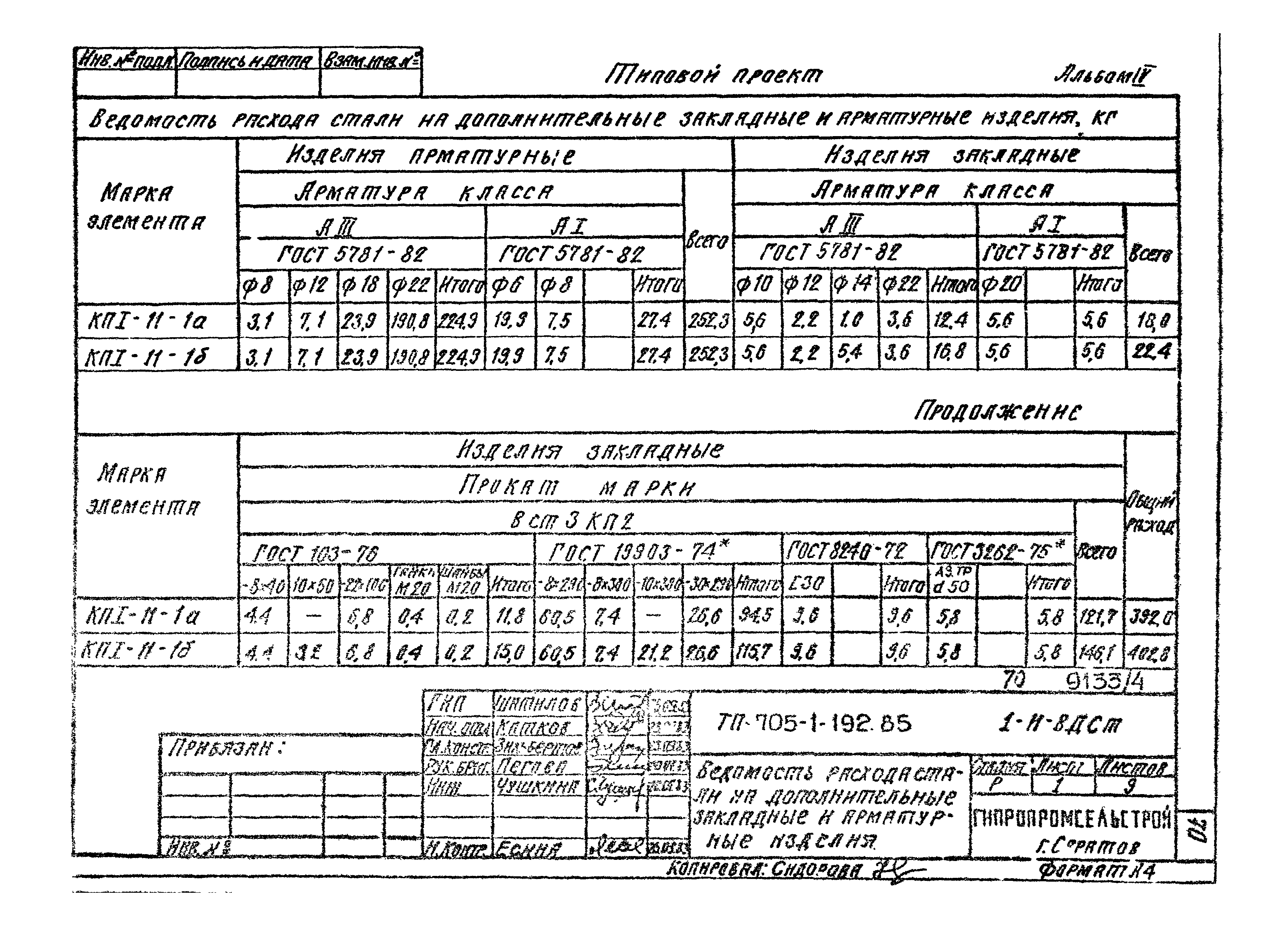 Типовой проект 705-1-192.85