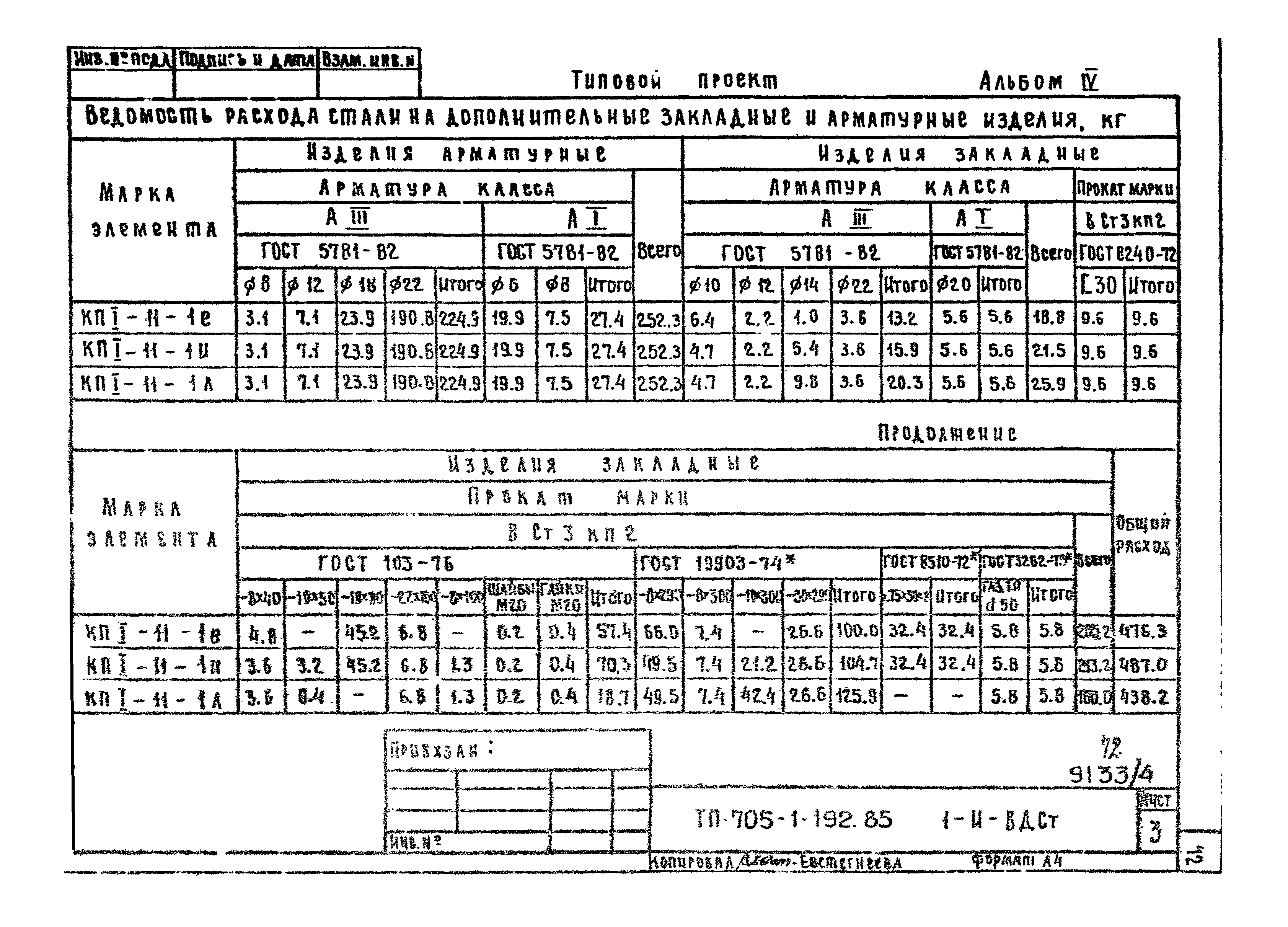 Типовой проект 705-1-192.85