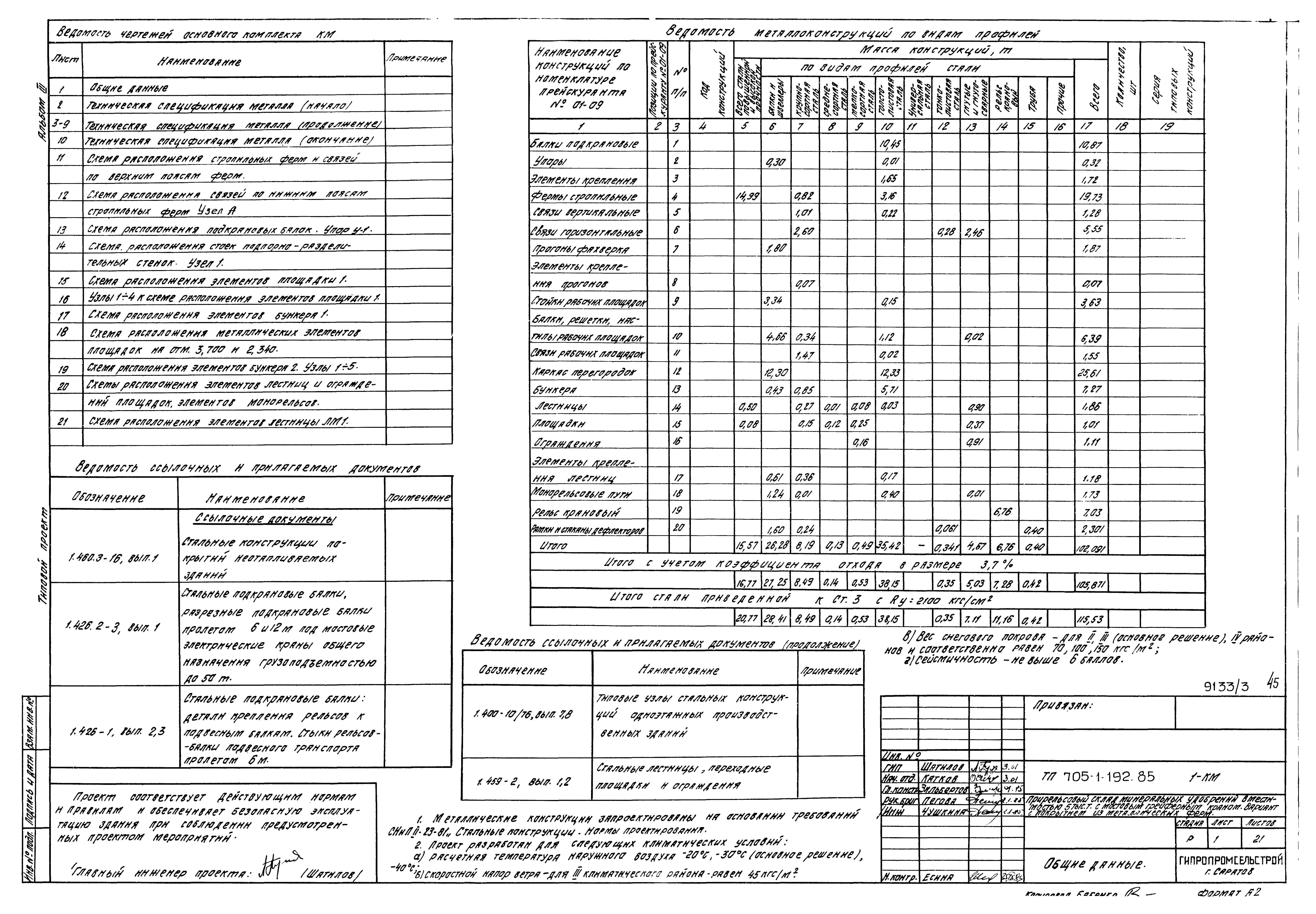 Типовой проект 705-1-192.85