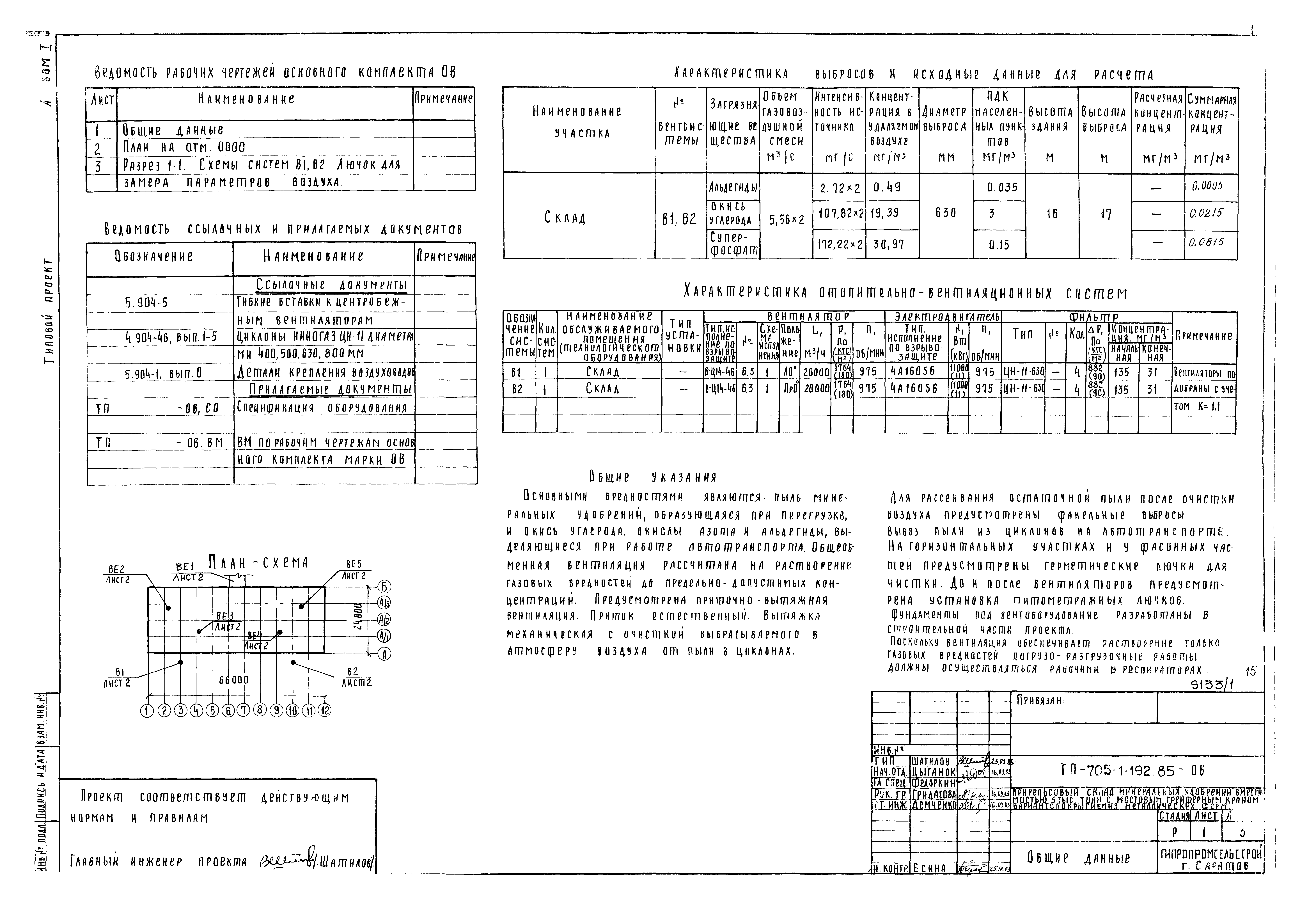 Типовой проект 705-1-192.85