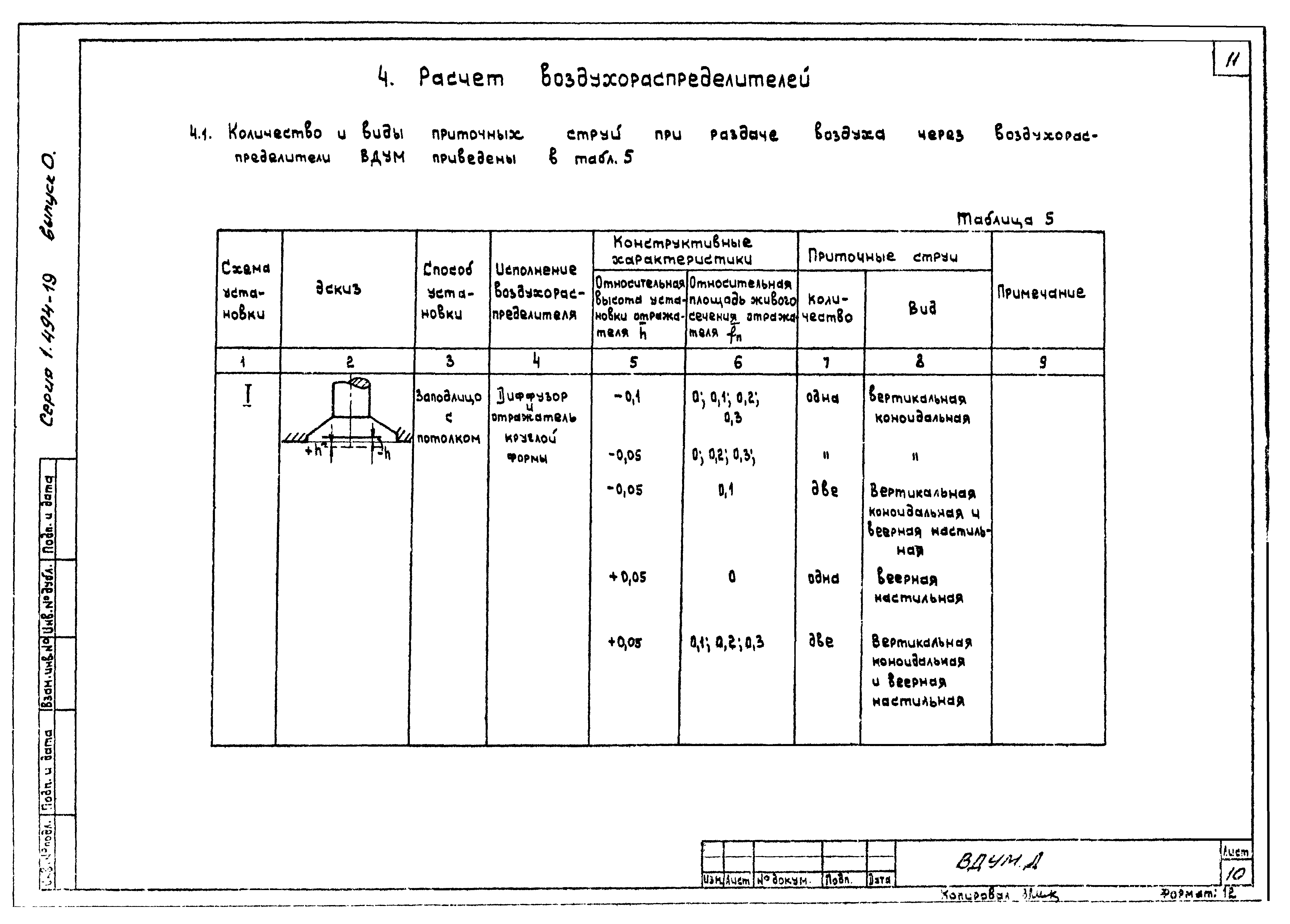 Серия 1.494-19