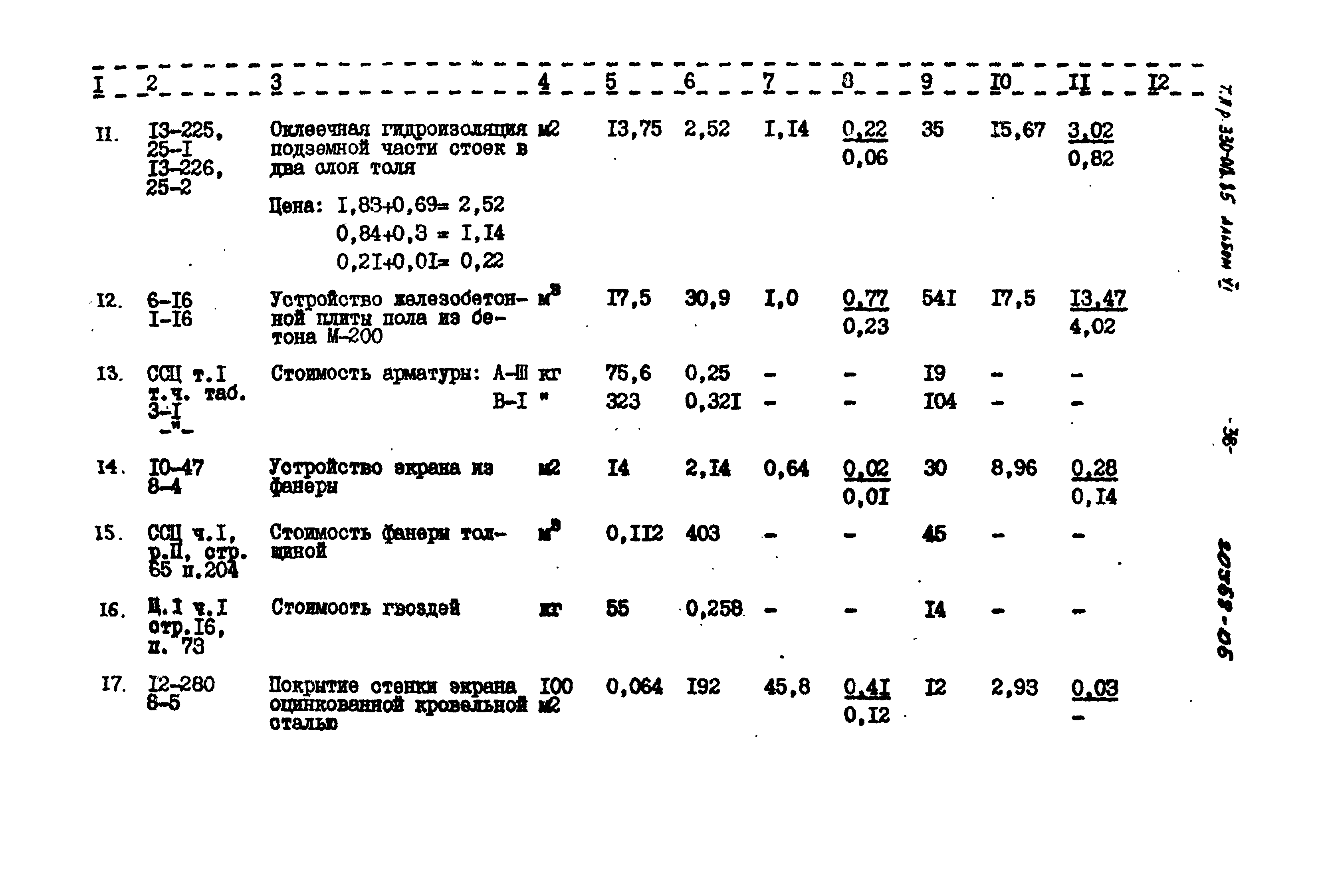 Типовой проект 330-018.85