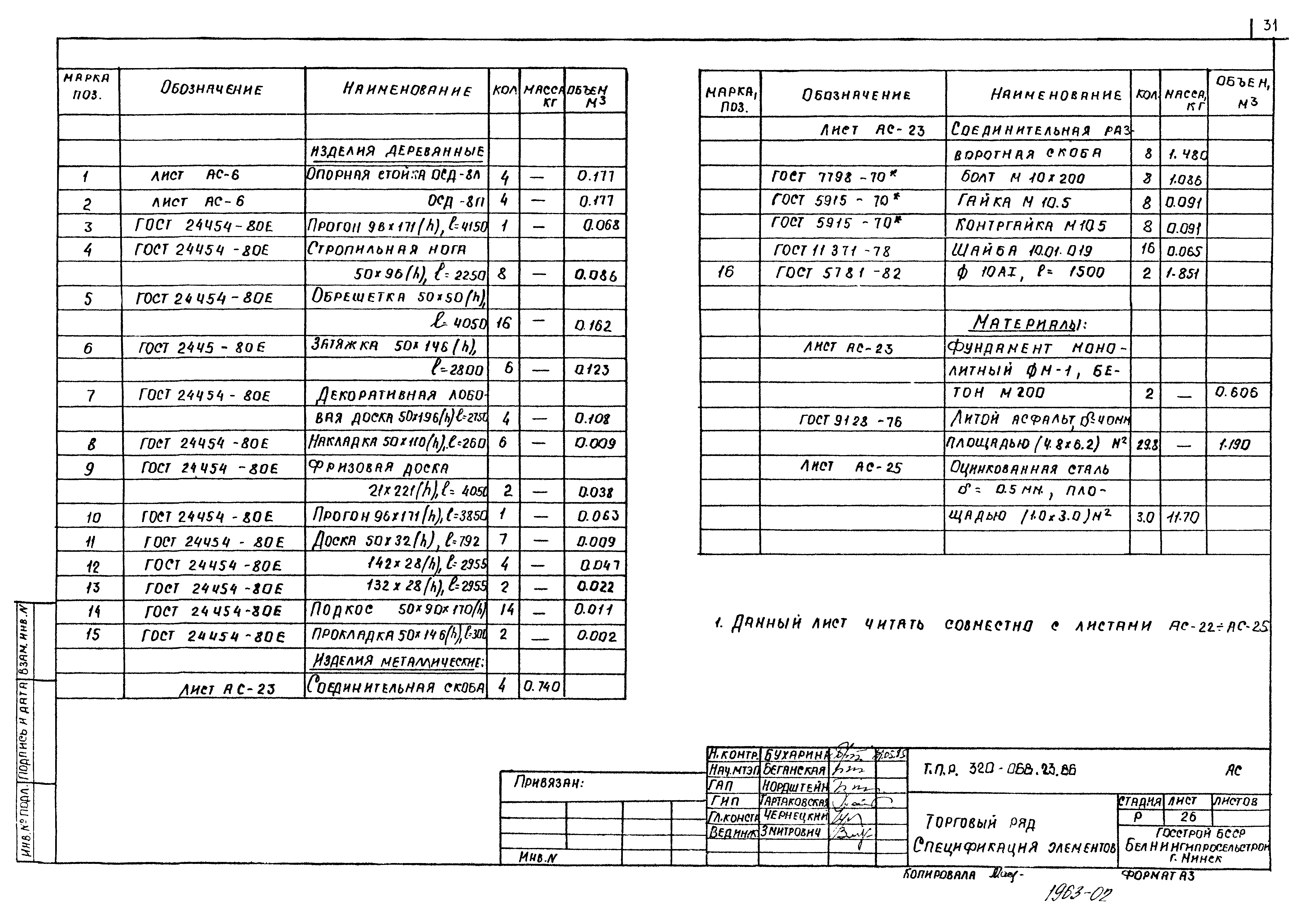 Типовой проект 320-068.23.86