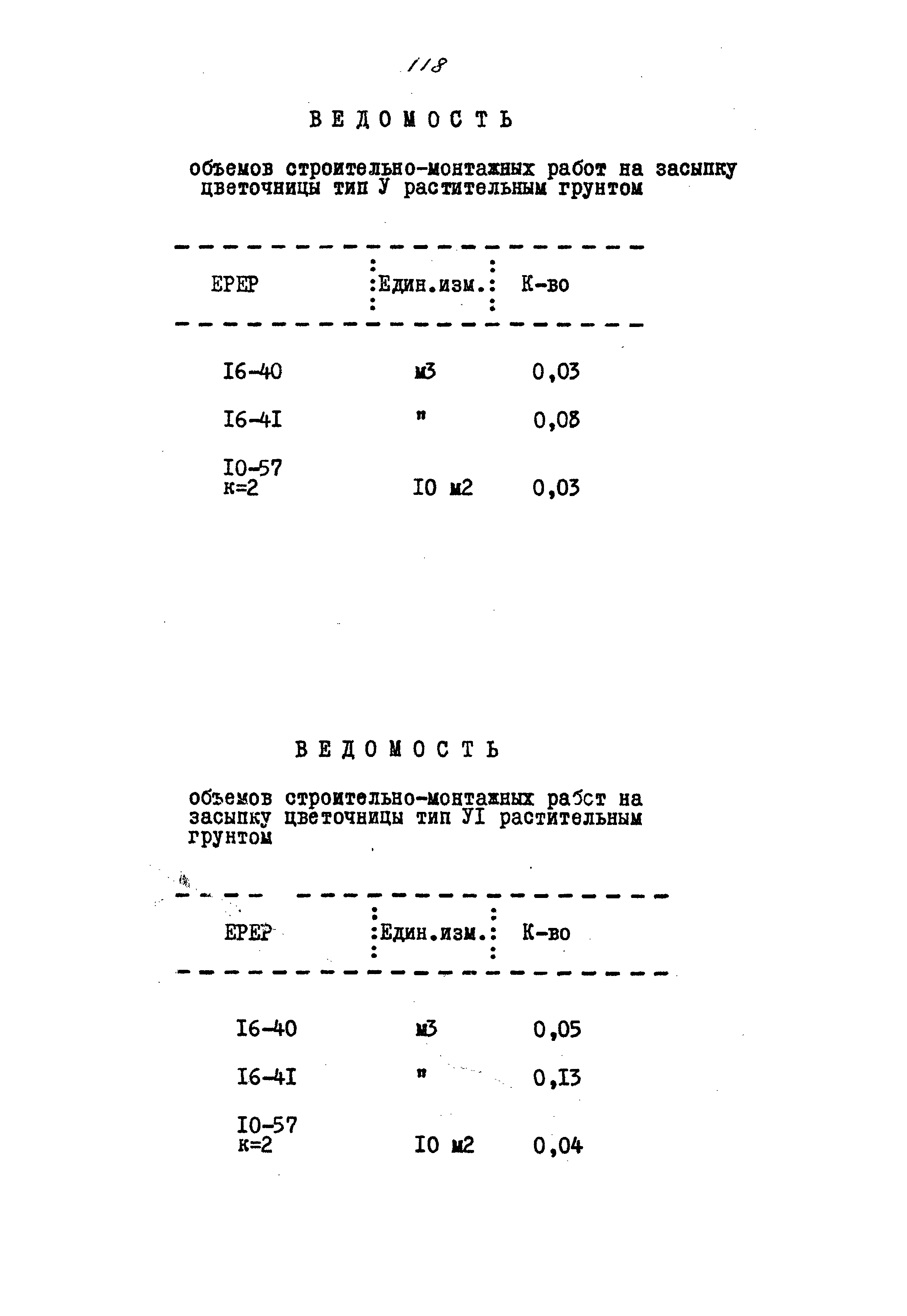 Типовой проект 320-55