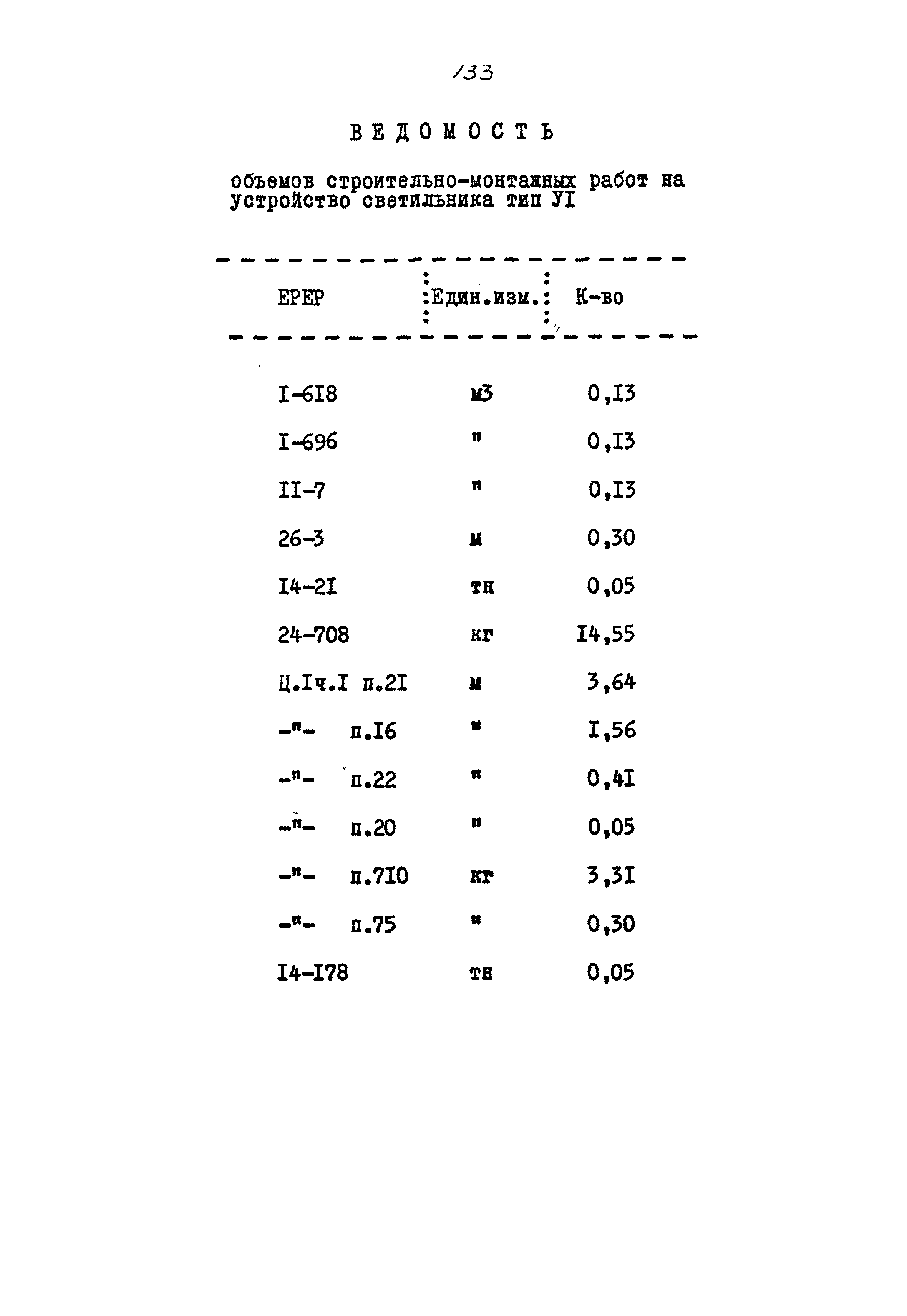 Типовой проект 320-55