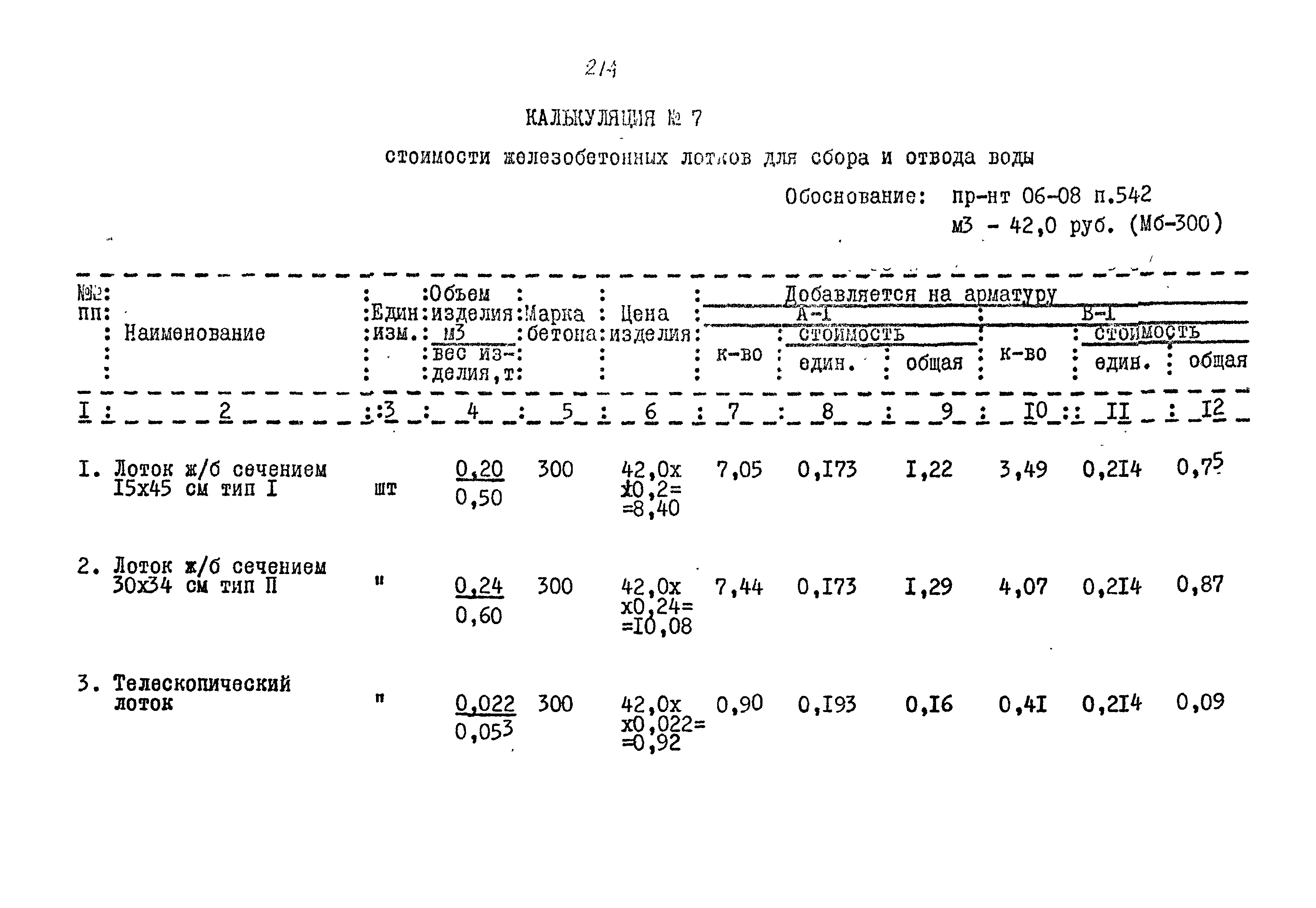 Типовой проект 320-55