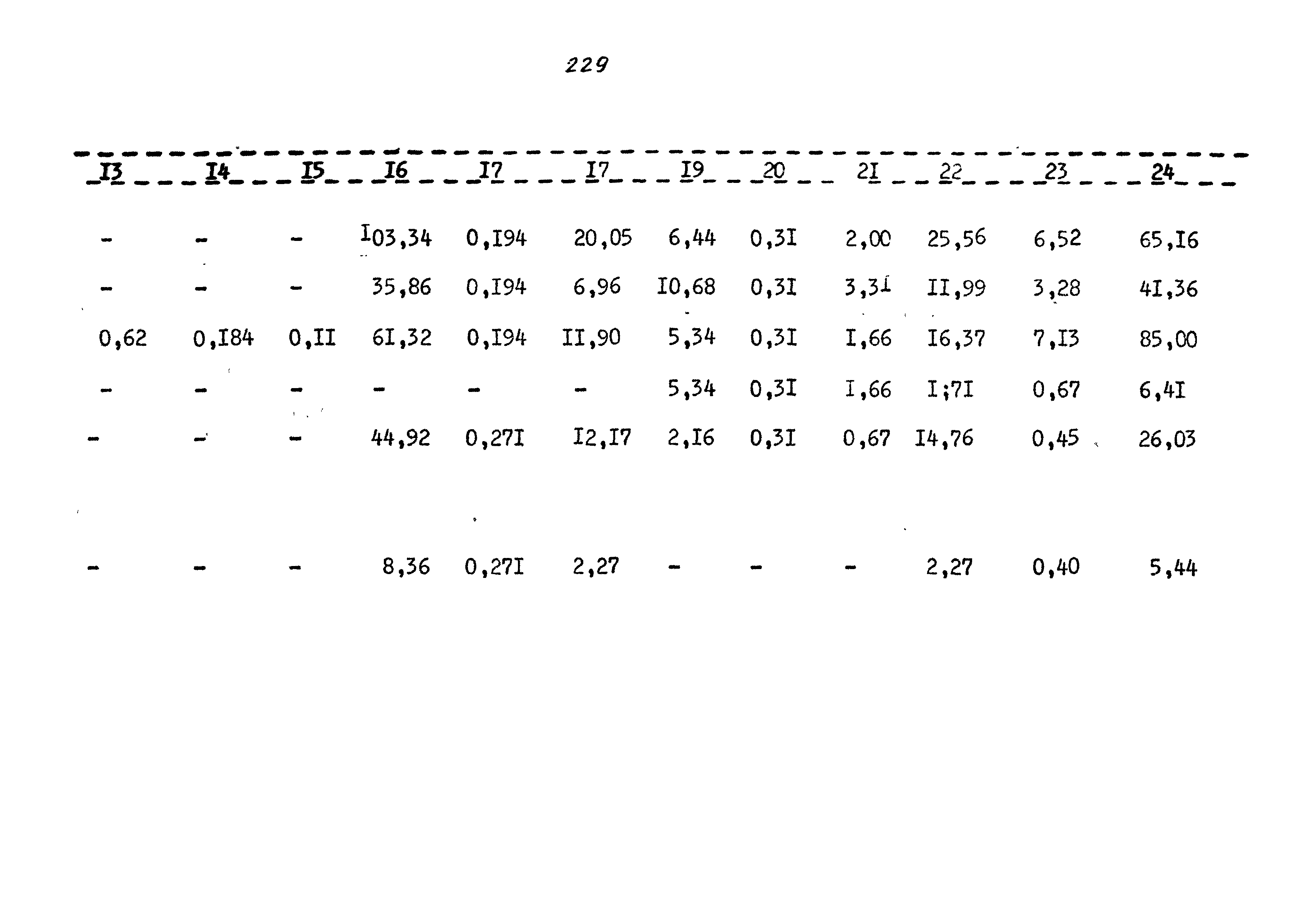 Типовой проект 320-55