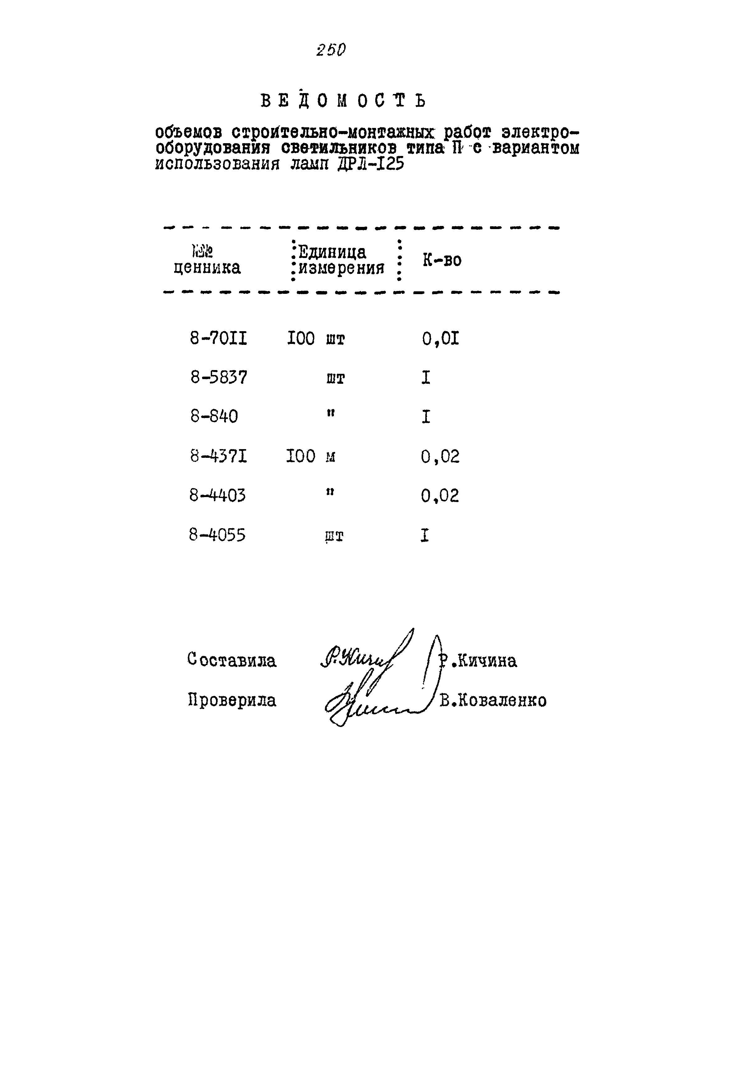 Типовой проект 320-55