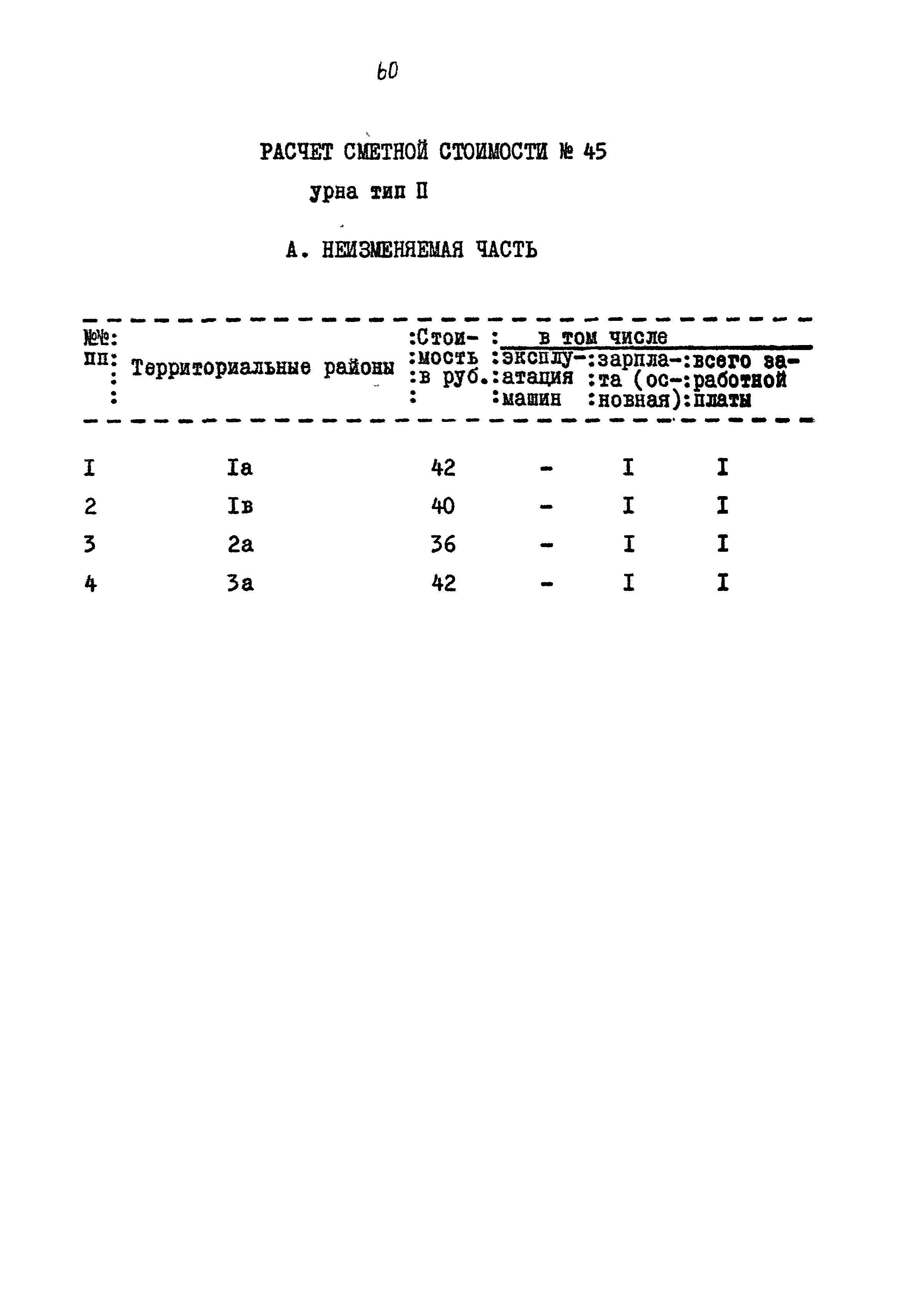 Типовой проект 320-55