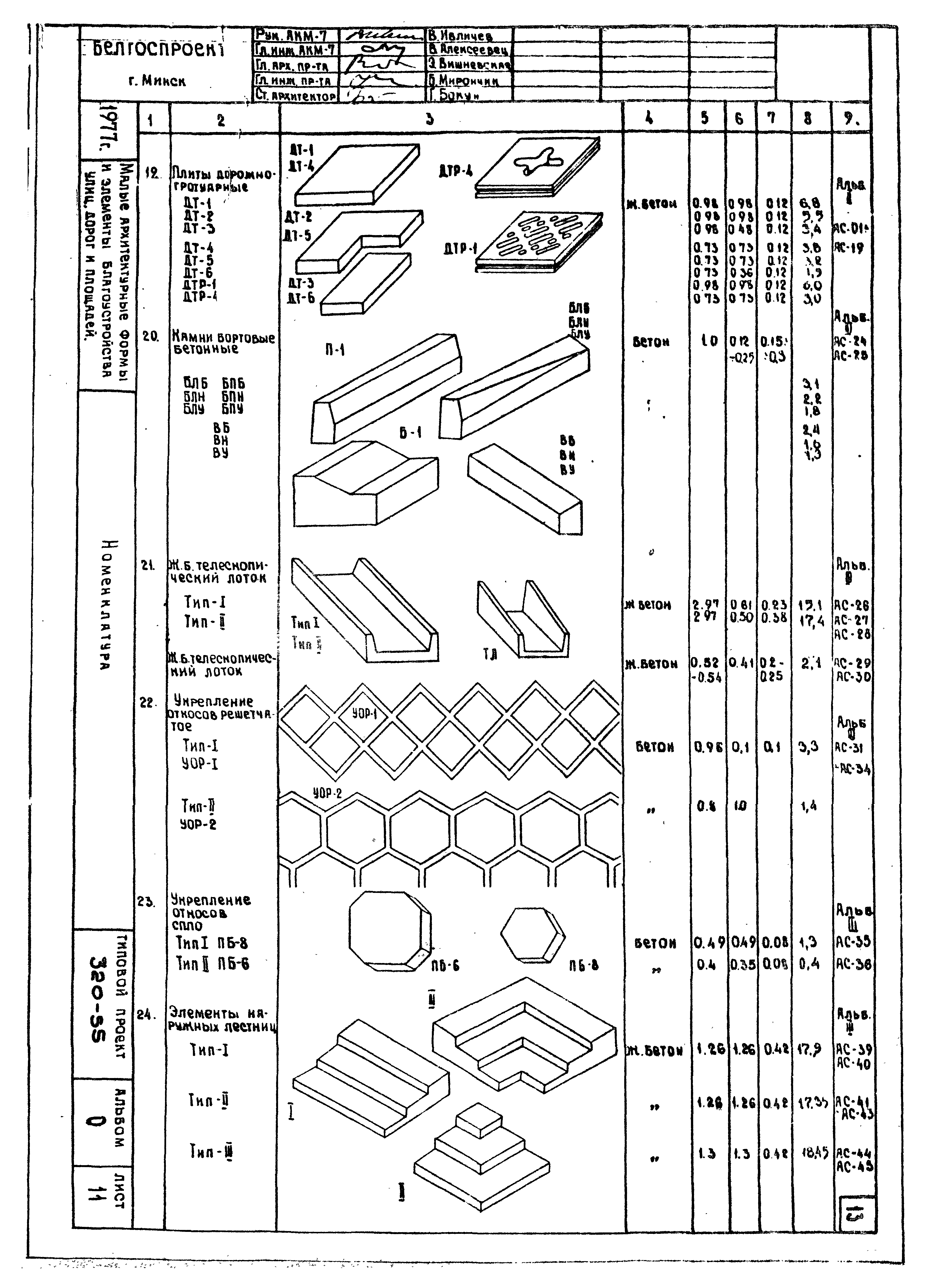 Типовой проект 320-55